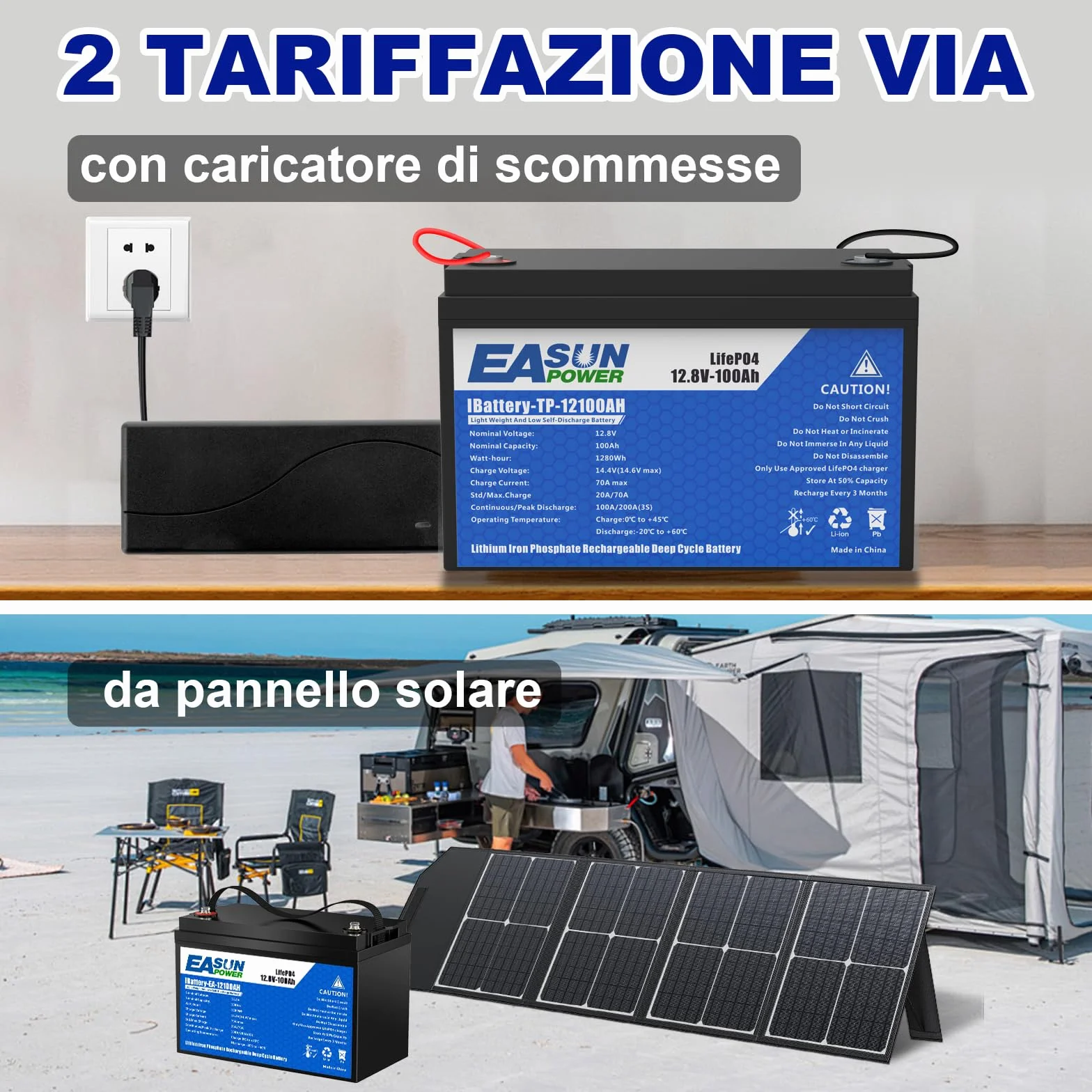 POWLAND Batteria LiFePO4 12V 100Ah con Oltre 6000 Cicli di Profondità,Batteria Litio 12V e di Protezione BMS e Schermo LED，Perfetta per Marine, Pannello Fotovoltaico, Casa (12V 100AH)