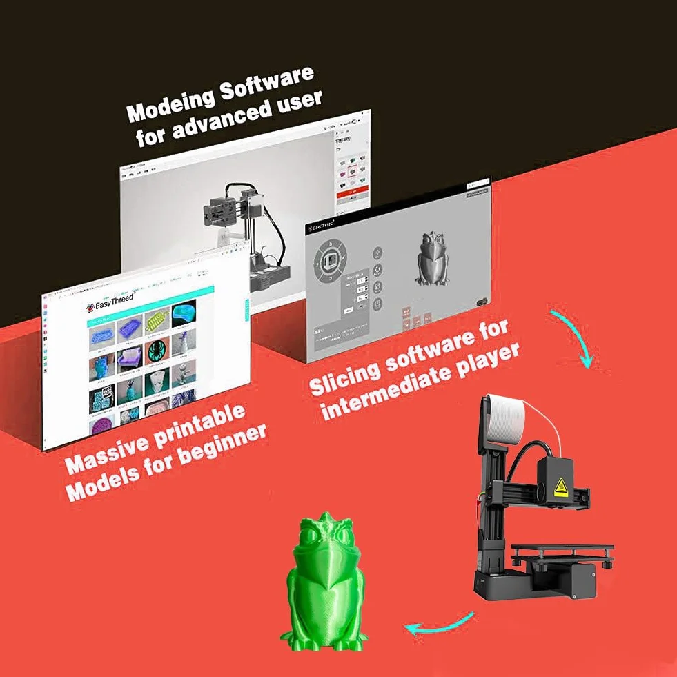 Stampante 3D di Stampa 3D da Mm per Principianti con Filamento TPU PLA da 1,75 Mm, Supporta PC o OS X, Facile da Usare, Silenziosa, Portatile, Rimovibile Piattaforma