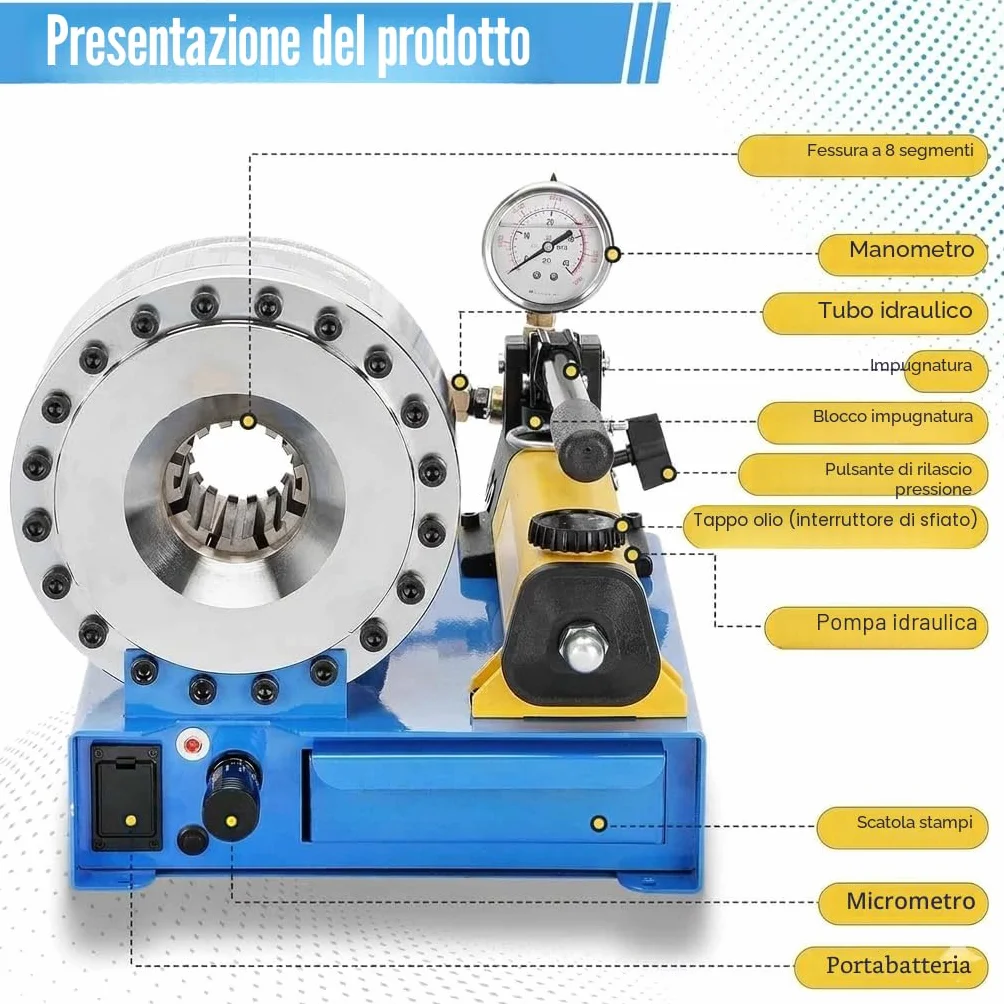 Kit crimpatrice per tubi oleodinamica Professionale | Forza 2000kN | 8 Matrici (10-30mm²) per Tubi R1/R2 da 1/4" a 1" | Crimpatrice per Riparazioni Auto, Agricole e Industriali | Certificato CE.
