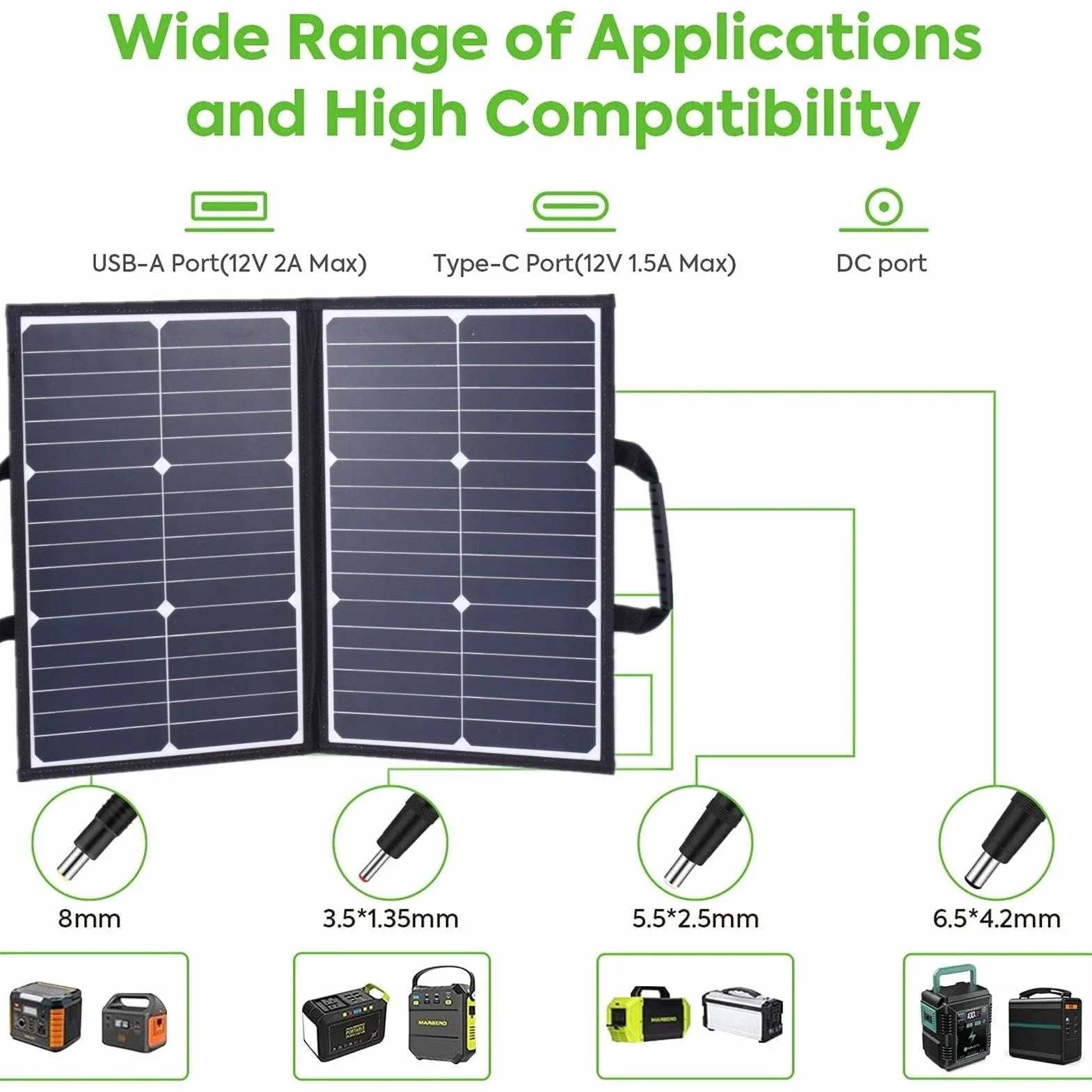 Kit di pannelli portatili,Caricatore solare pieghevole da 60 W con | morsetto per batteria e cavo CC | Kit pannello solare per campeggio, camper, marina, telecamera con 2 uscite USB
