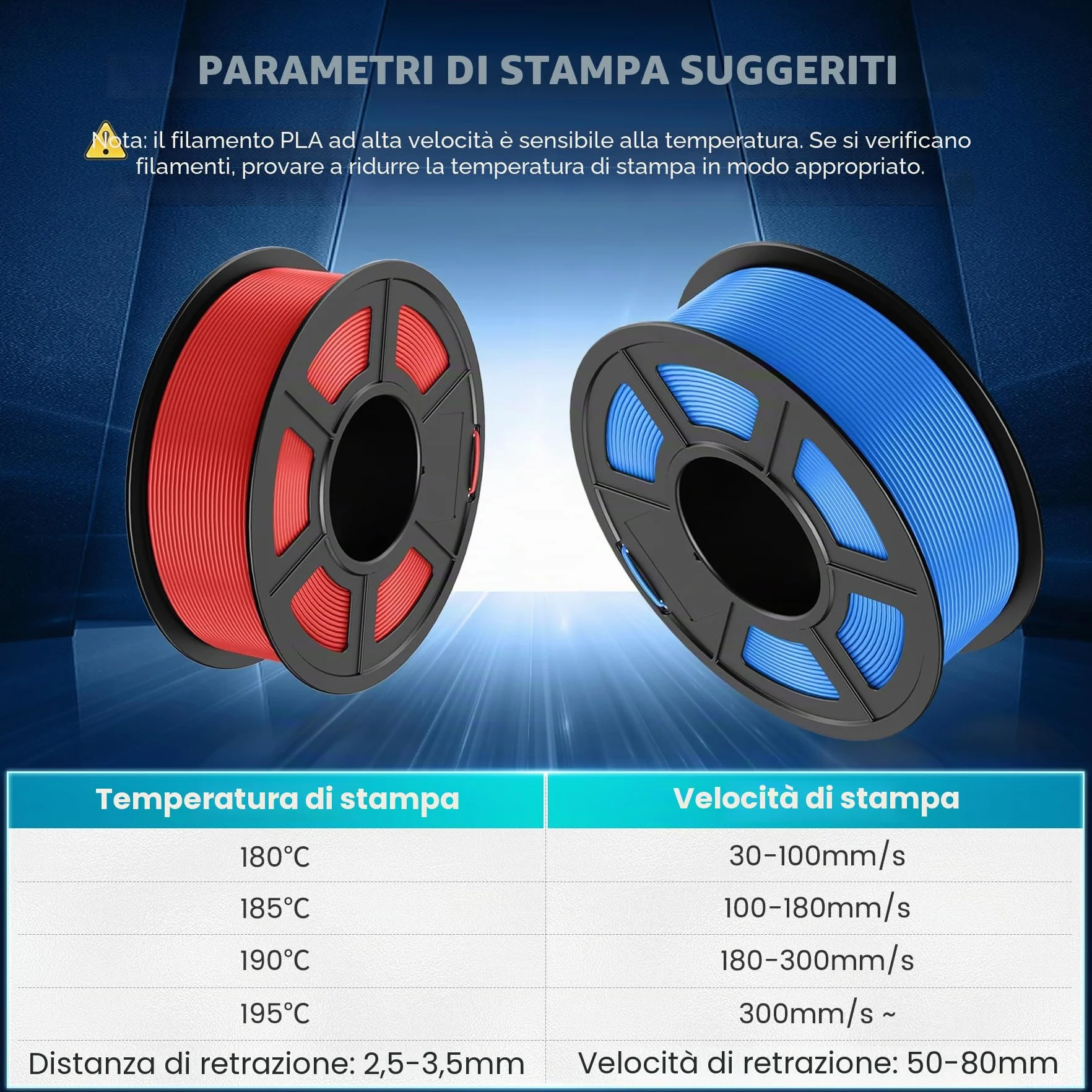 SUNLU HS-PLA Filamento 1.75mm 4KG Bianco per Stampante 3D Veloce