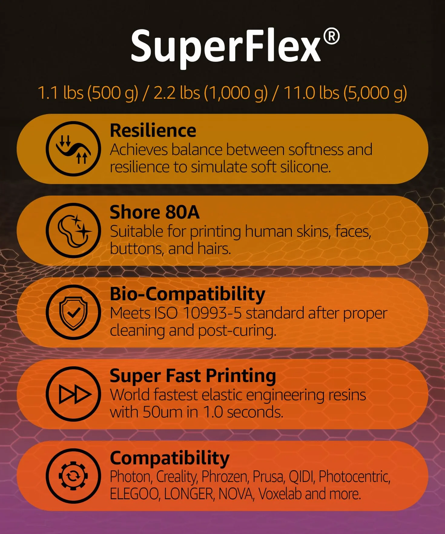 SuperFlex Resina per stampante 3D, Morbidezza 80A che simula la gomma flessibile, Prodotta in Corea da 3DMaterials (5000g, Trasparente)