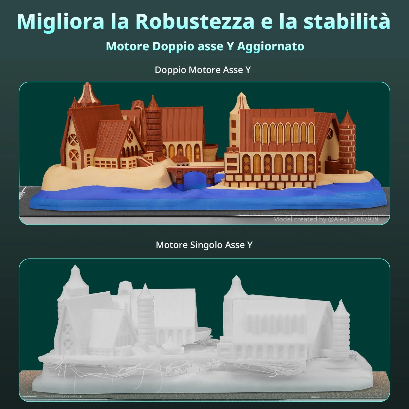 Anycubic Kobra 3 Max Combo Multicolore Stampante 3D, Essiccazione del Filamento Durante la Stampa, Velocità di Stampa di 600 mm/s, Calibrazione Completamente Automatica, Stampa Intelligente