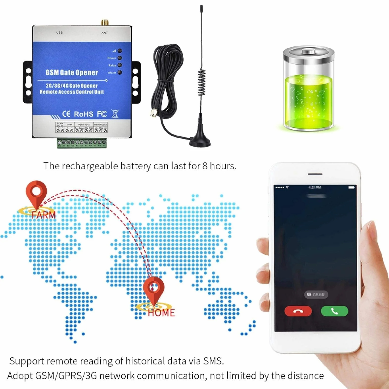 Telecomando per Porta Controller di Accesso per apriporta RTU5025 apricancello gsm con sim per(European Standard (100 240v)) Matériel pour Portes de Garage