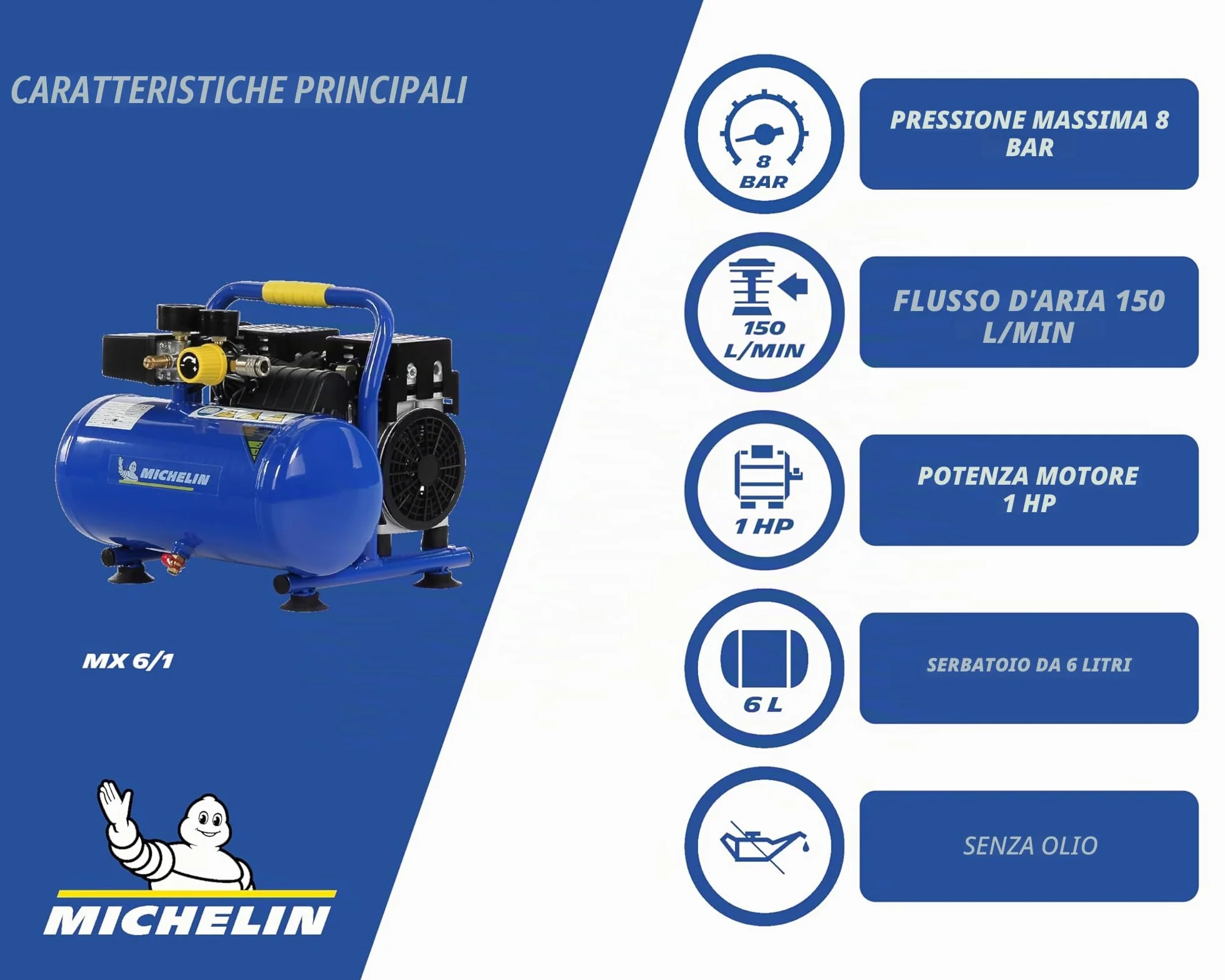 MICHELIN Compressore d'Aria Portatile Silenzioso MX 6/1, Compressore Aria Senza Olio, Pressione Massima 8 Bar, Potenza 1 CV, Serbatoio 6 Litri, Rumorosità 58 dB LpA