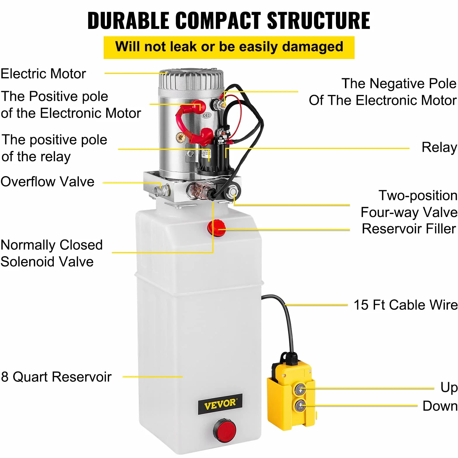 VEVOR Pompa Idraulica 12 V 8 L per Rimorchio Serbatoio in Plastica a Singolo Effetto, Avvio Rapido Flusso d'Olio Veloce Senza Perdite