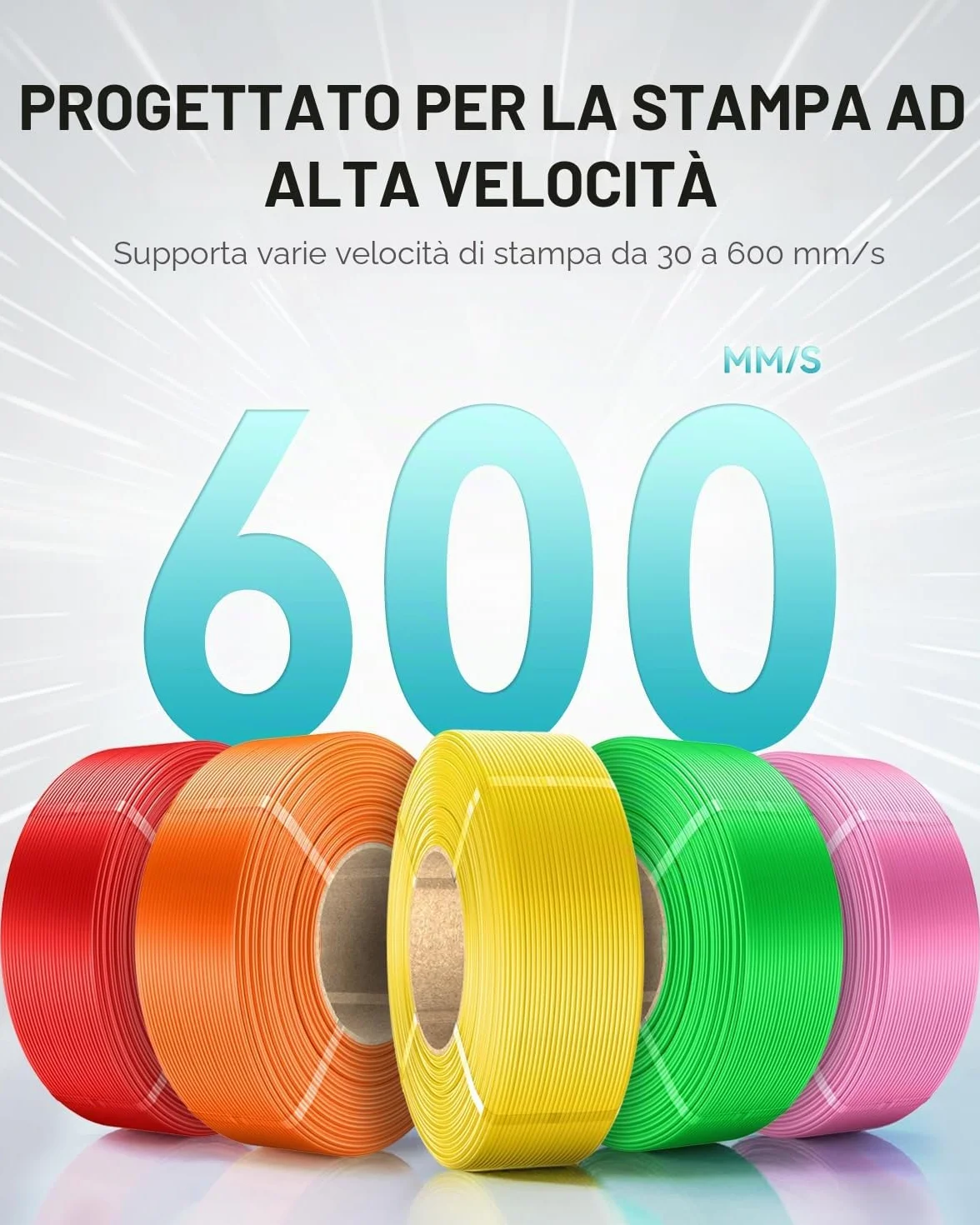 SUNLU Rapido PETG Refill Filamento 3D 1.75mm 4KG Alta Velocità 30-600mm/s Matt Senza Bobina Compatibile Bambu Lab Nero/Bianco/Rosso/Blu