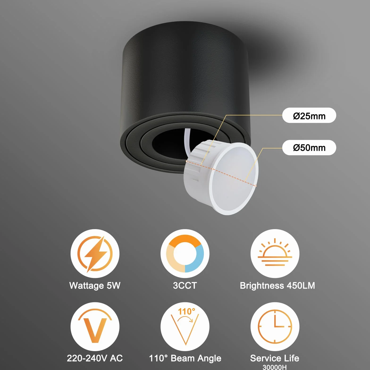 HCFEI Modulo LED ultra piatto, diametro 50 x 24 mm, per faretto da incasso, 5 W, 450 lm, 110° 230 V, bianco caldo, bianco naturale, bianco freddo, sostituisce lampadine GU10 MR16, impermeabile IP44