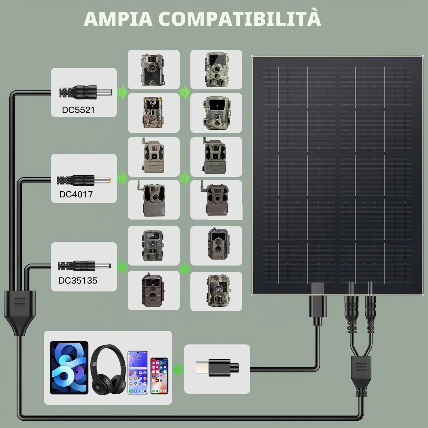 20Ah Pannello Solare per 12V/6V Fotocamera Della Fauna Selvatica | con Cavo Caricatore 3M Pannello Solare Impermeabile per la Macchina Fotografica di Caccia
