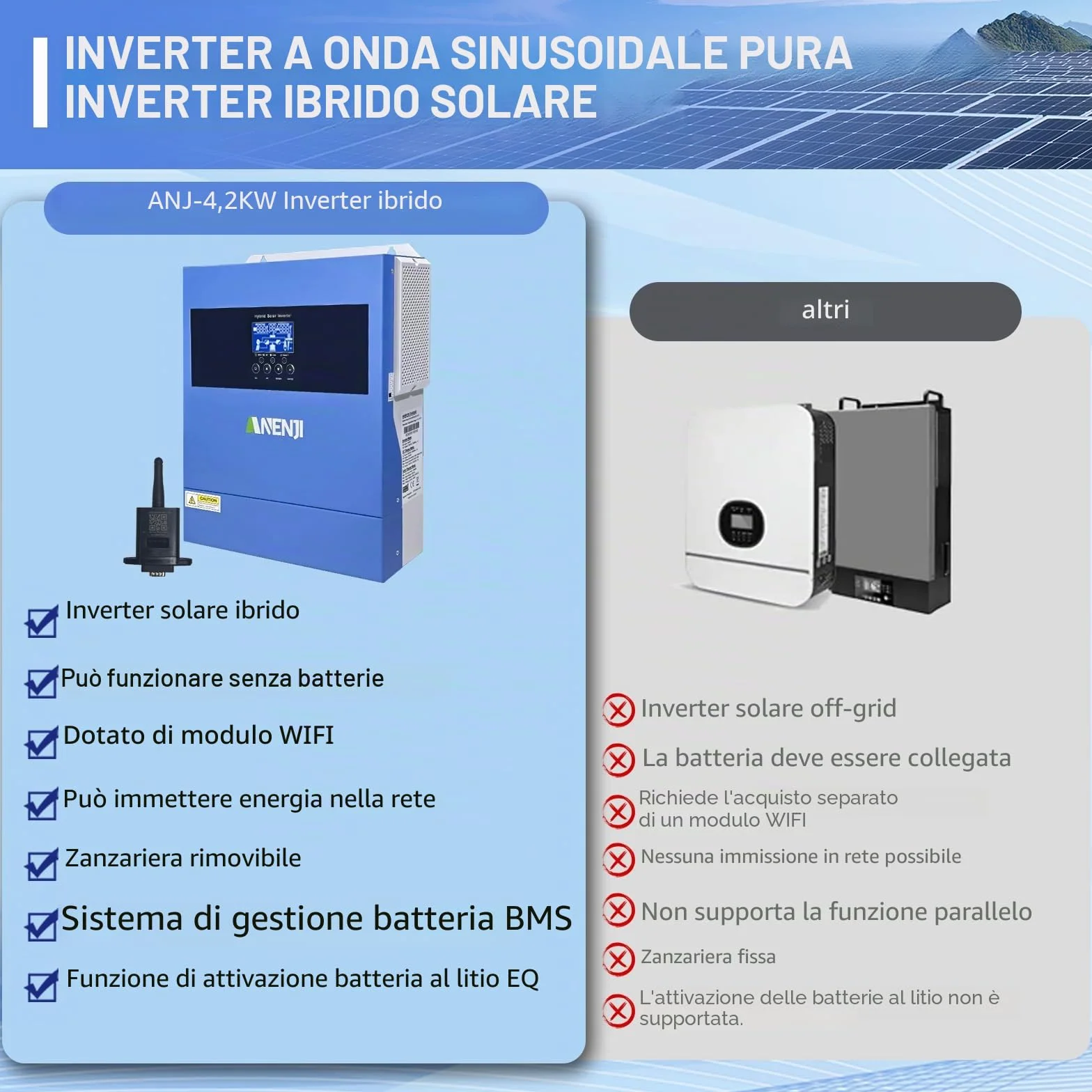 Inverter solare ibrido da 4,2 KW, 24 VDC a 230 VAC, inverter sinusoidale puro con regolatore di carica solare MPPT, tensione di ingresso max PV 500 V, per batterie al litio da 24 V, con