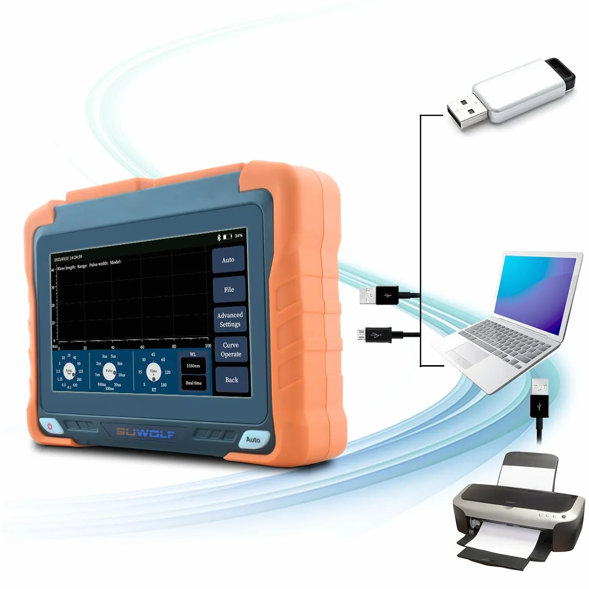 1625nm 38dB 4 in 1 SM OTDR +VFL+OPM+OLS 7" IPS Touchscreen 120Km PON OTDR Tester Per Fibra Ottica/Riflettometri Ottici Di Domande Di Tempo Con SC/FC/ST/LC UPC&APC Adattatore (OTDR62F-PS1A)