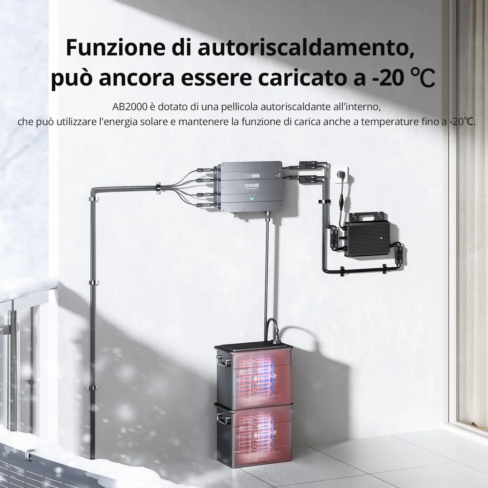 Zendure SolarFlow Hub2000 centrale elettrica da balcone 1800W 1920Wh LiFePO4 IP65 0dB con Shelly Plus Plug S