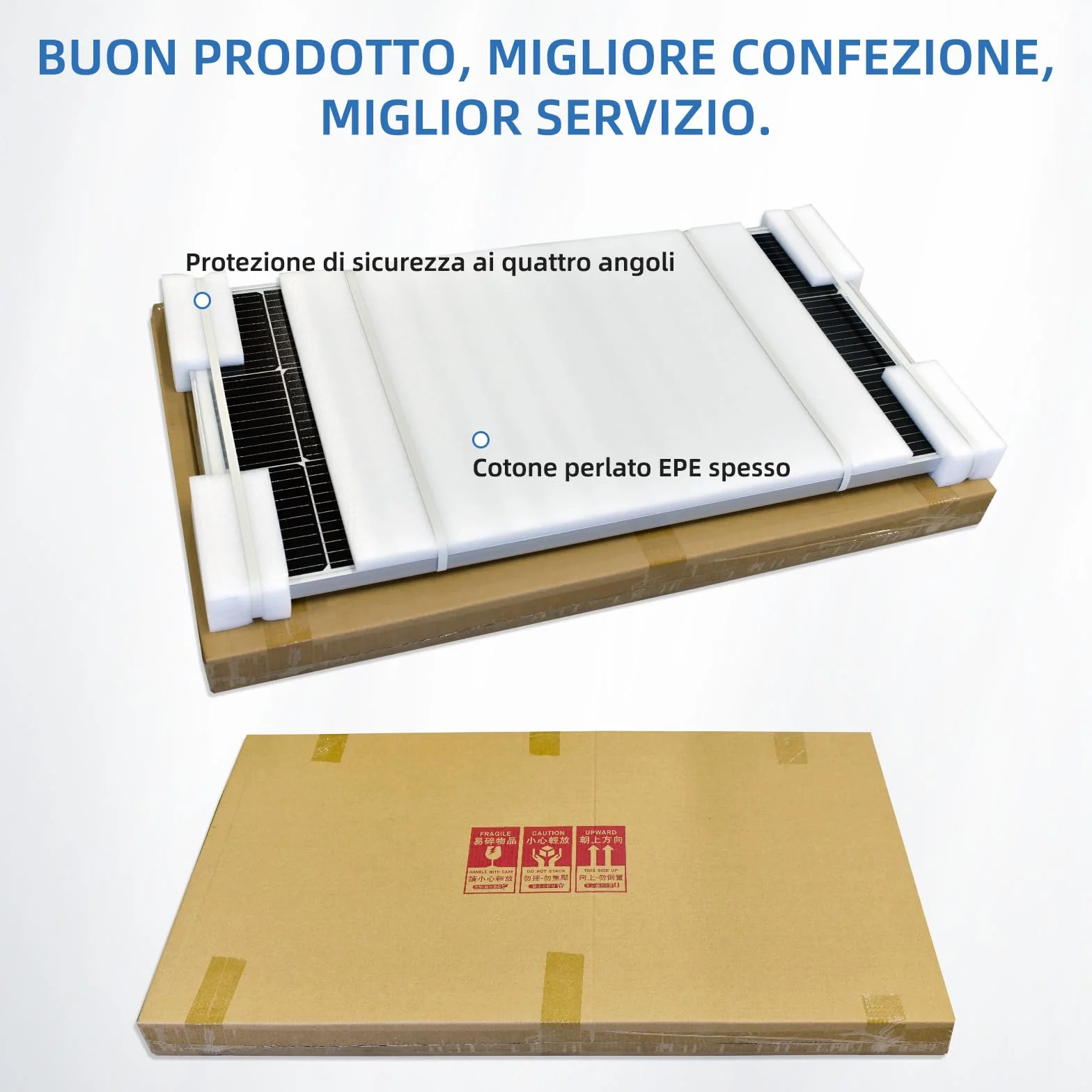 Anern Pannello Solare 100W 18V Monocristallino Fotovoltaico per batterie da 12V, ideale per camper, campeggio, casetta da giardino e sistemi off-grid
