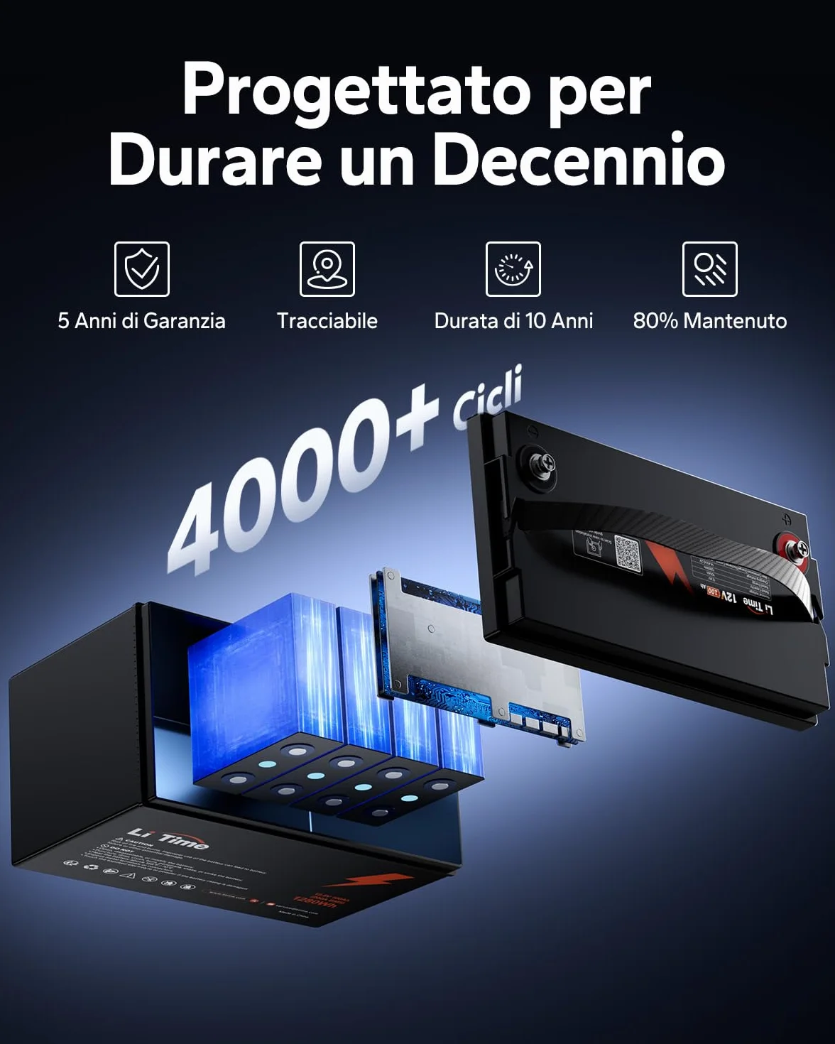 LiTime Batteria al Litio 12V 100Ah per Camper, Batteria LiFePO4 12V con Celle di Classe EV, Max 15000 Cicli, Energia 1280Wh, Adatta per Furgone Camperizzato, Impianti Solari, Barche, Fuori Rete