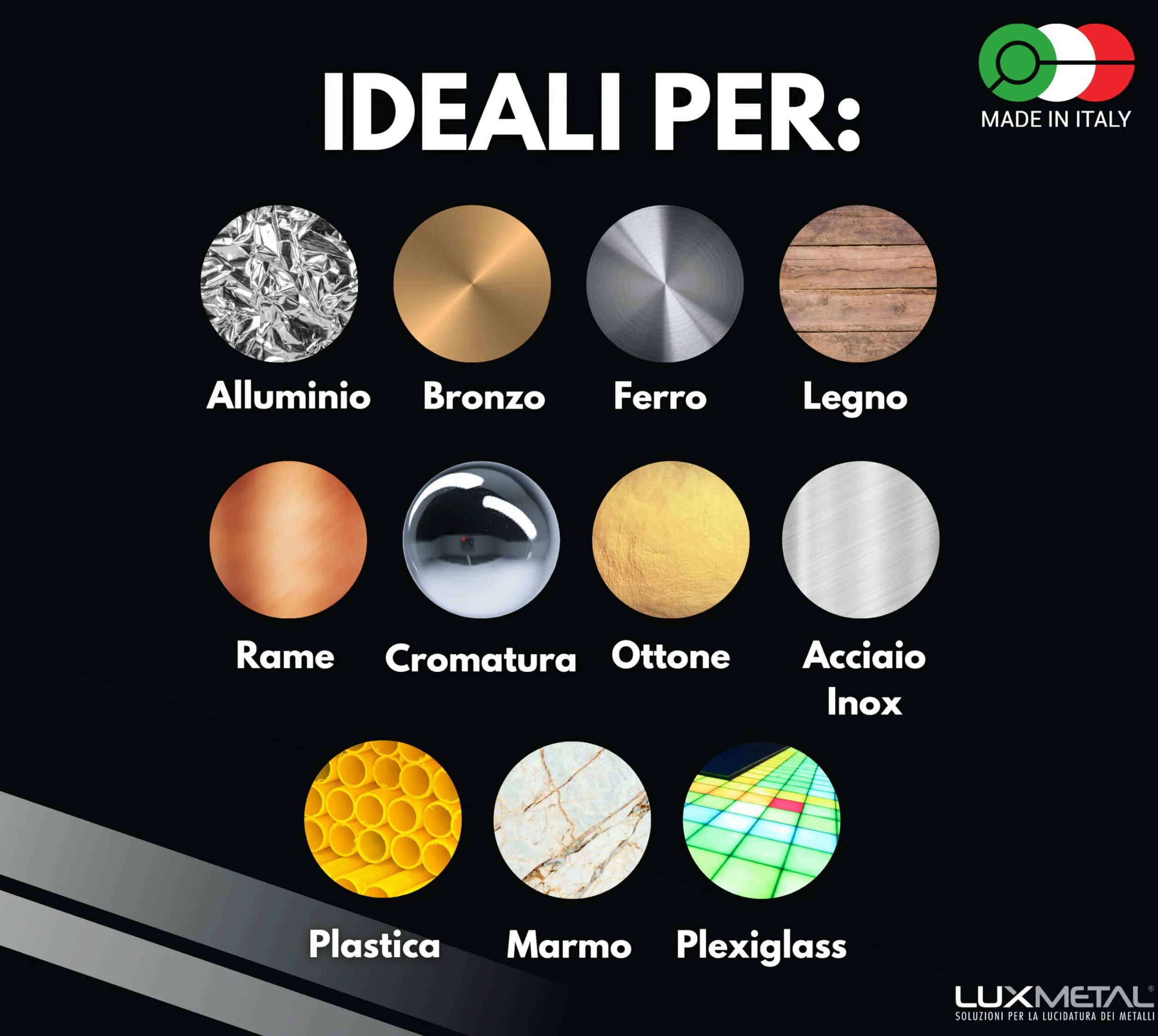 Lux Metal Pasta Abrasiva Lucidante Blu Scuro Medium Fine 1 kg Lucidatura Metalli Acciaio Inox Cera Per Lucidare Alluminio A Specchio Ferro Lucida Cromature Solida Ottone Rame Marmo Plastica Argento