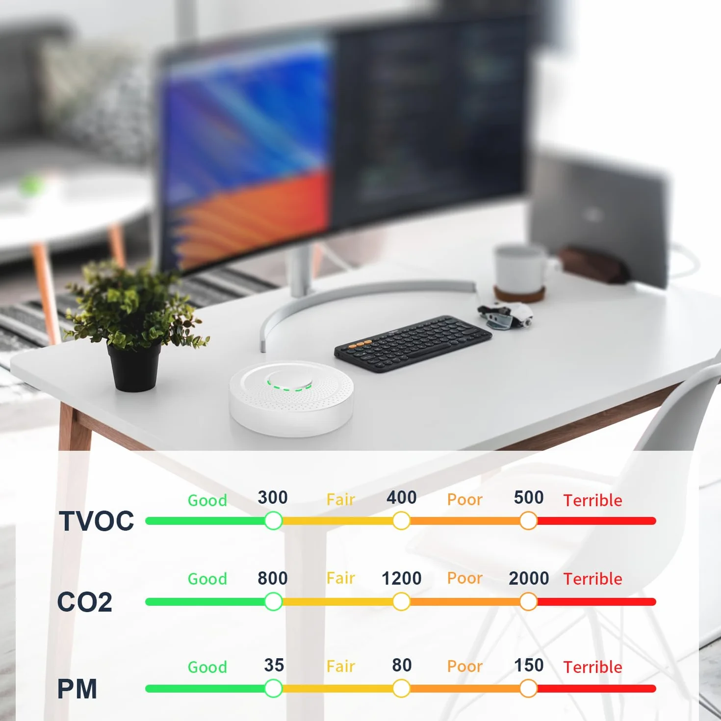 UbiBot AQS1 Monitor della Qualità dell'Aria 9-in-1 - PM1/2.5/10, TVOC, CO2/CO2e, Temp/UR/Pressione Aria, Notifiche Multiple, WiFi/RS485, Cloud Pubblico Gratuito, Supporto per Rete Locale.