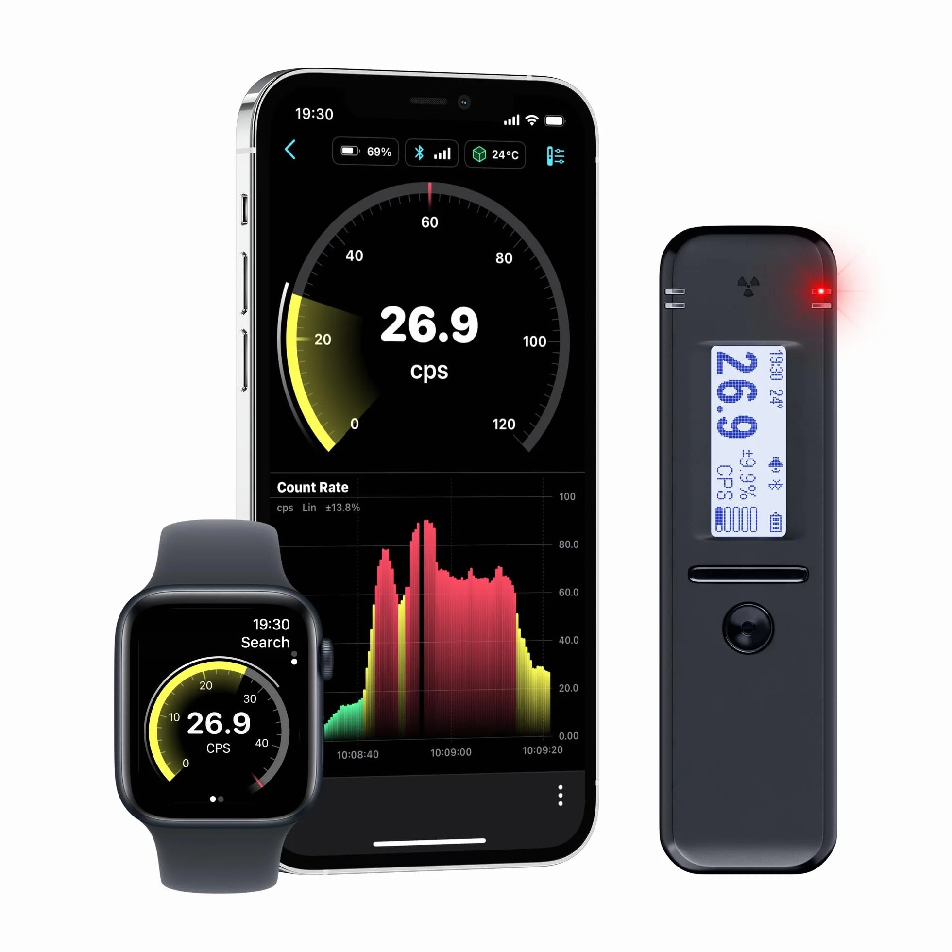 Radiacode-102 Contatore Geiger Intelligente con App Gratuita – Rilevatore di Radiazioni Nucleari e Spettrometro Isotopico, Mappa GPS in Tempo Reale, Dosimetro Personale Gamma