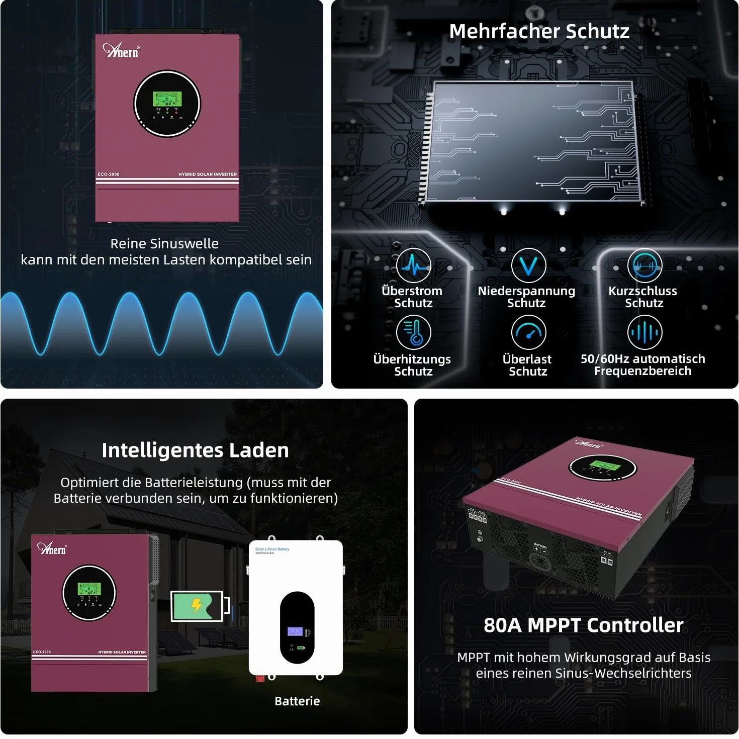 Anern Inverter Ibrido Solare 2000W 12VDC su 220V/230VAC con Regolatore Solare 80A, Inverter Sinus Puro PV 30~400 V, per Batterie al Litio 12V