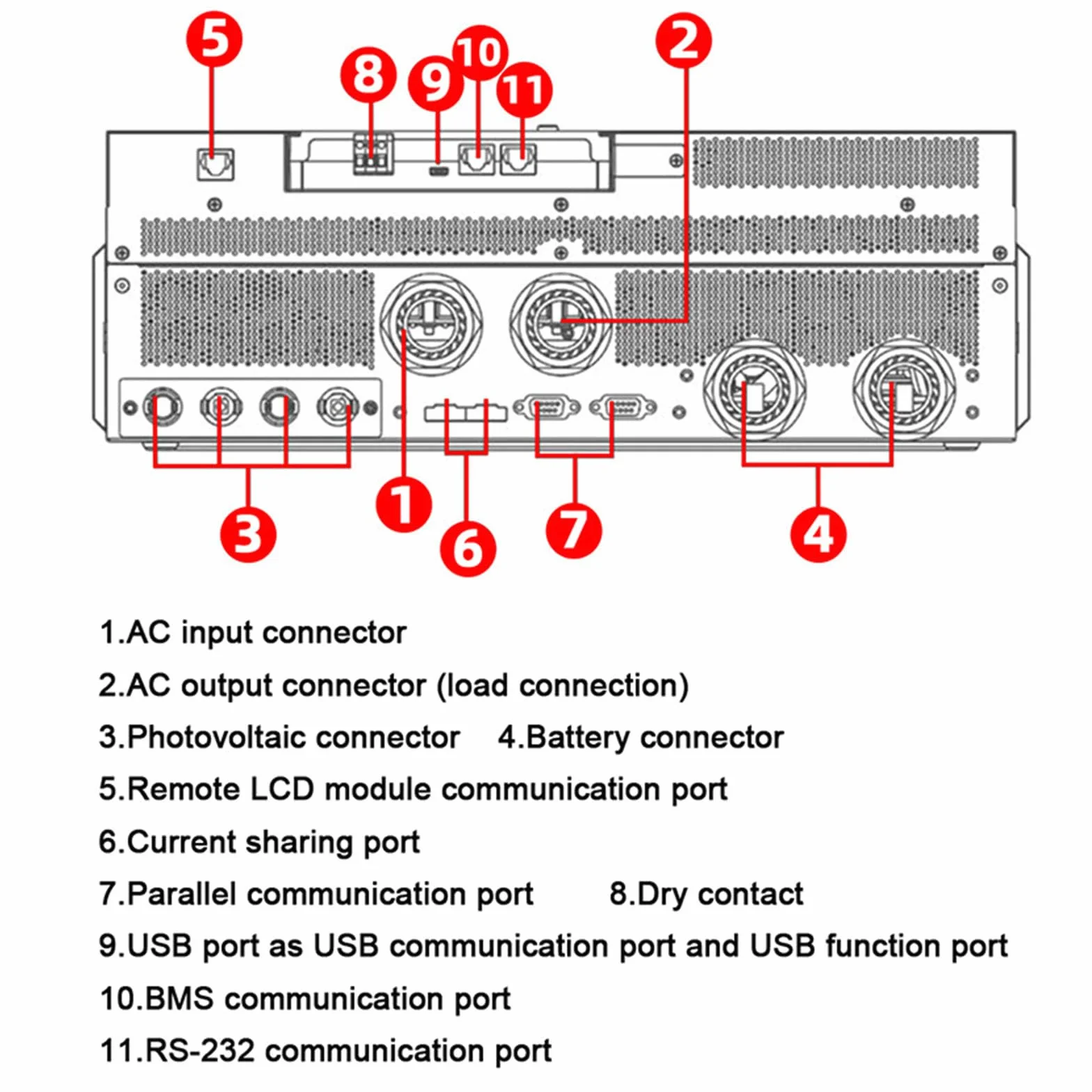 POWLAND Inverter ibrido da 11KW 48V, 2 MPPT, inverter indipendente dalla rete, funziona senza batteria, 150A Corrente di carica, Supporto parallelo, Doppia uscita 230v AC, FV 90-450Vdc, WiFi integrato