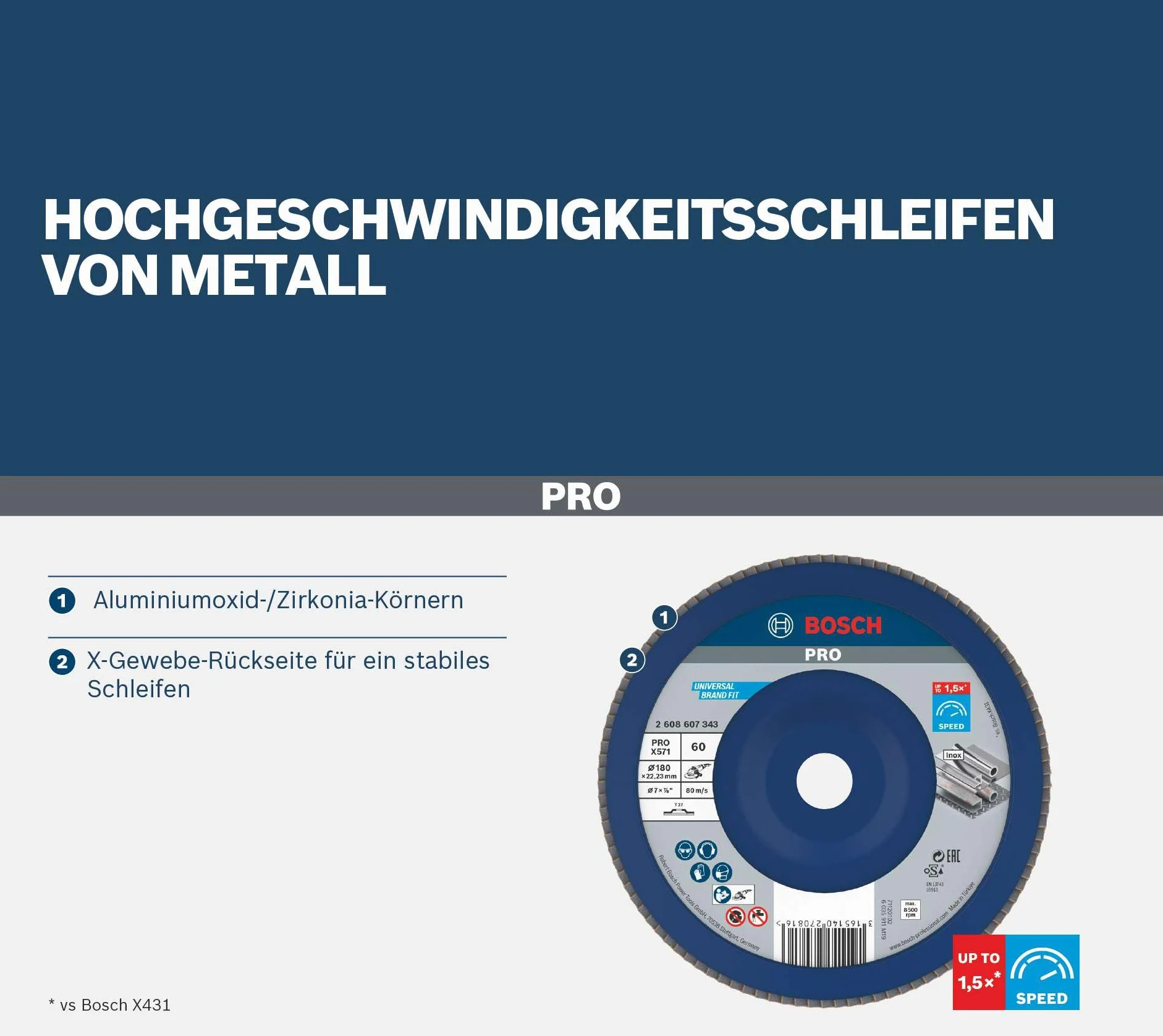 Bosch 1x Disco lamellare PRO X571 grandi, versione diritta, in plastica (per Acciaio, Acciaio inossidabile, Ø 180 mm, Grano 80, Professional Accessorio Smerigliatrice angolare grande)