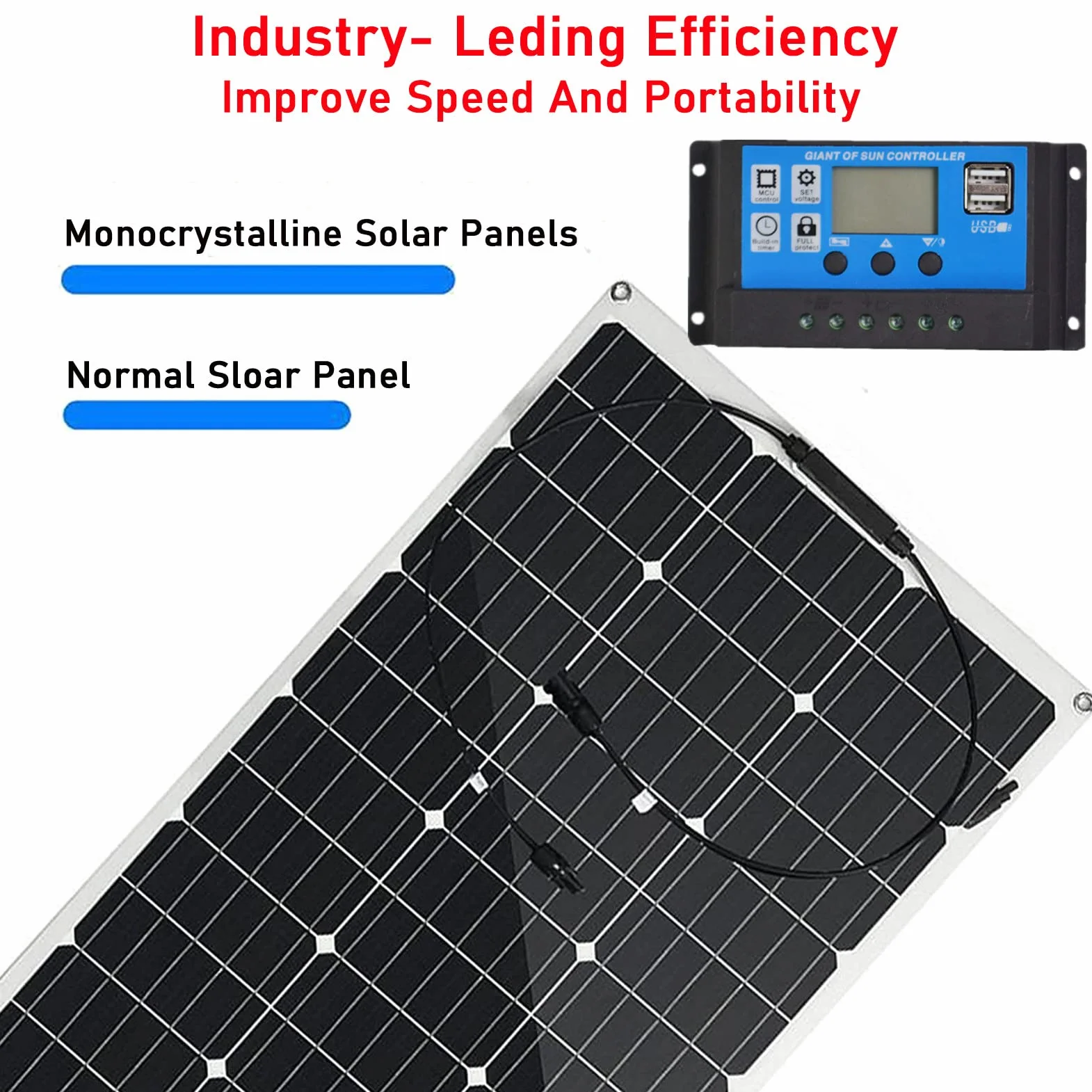 Kit di pannelli solari monocristallini da 800 W, moduli fotovoltaici ad alta efficienza per applicazioni residenziali esterne, campeggio, yacht, roulotte, camper e altre applicazioni off-grid. (18 V),
