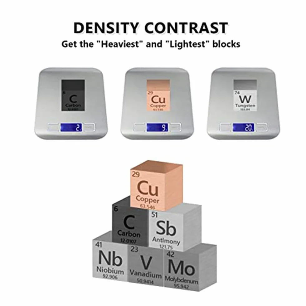 Nagoyuki Cubo di Elementi Metallici da 18 Pezzi 99,99% di Elevata Purezza, Collezione Della Tavola Periodica Degli Elementi (0,39 Pollici/10 Mm)