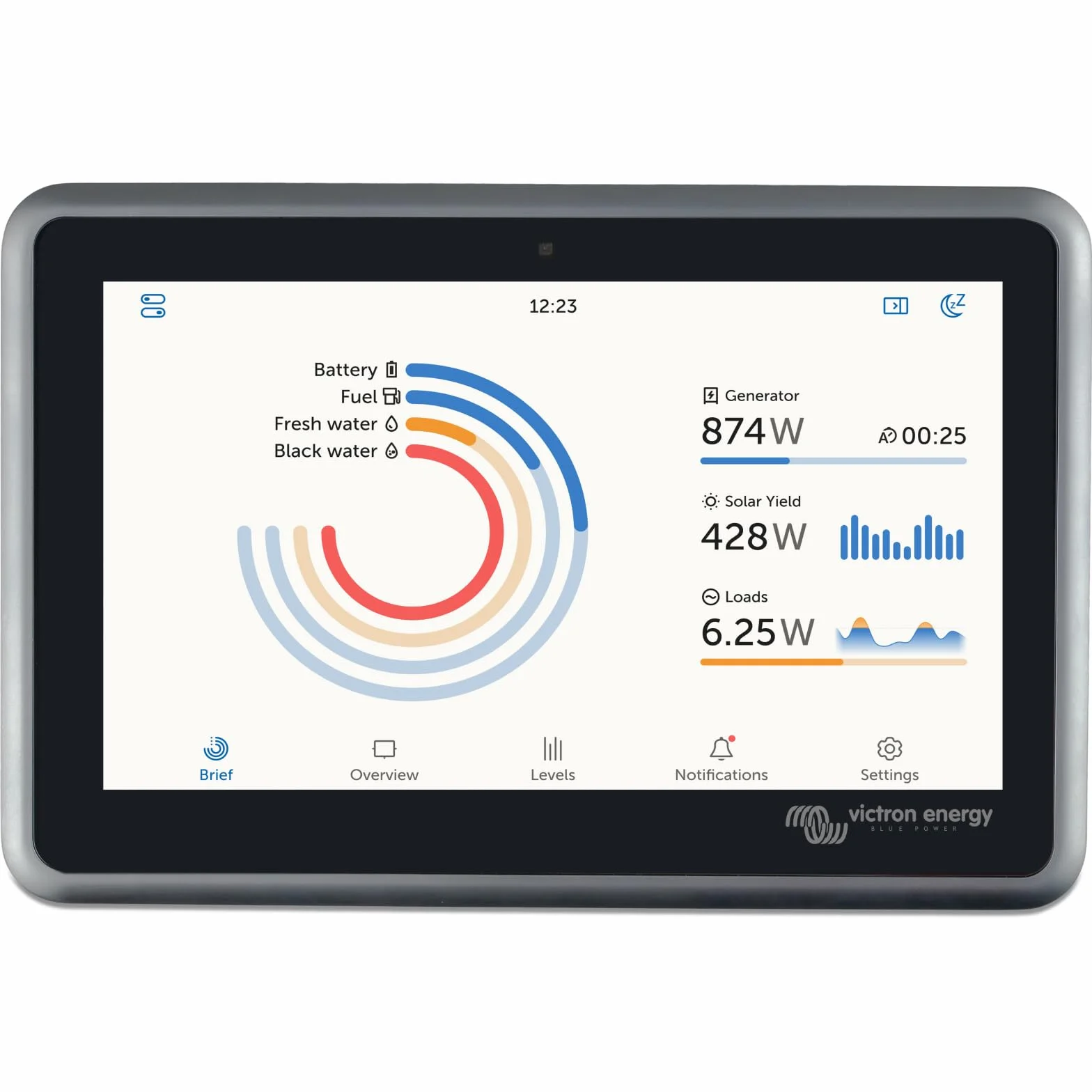 Victron Energy Ekrano GX con Display Integrato per Monitoraggio e Controllo del Sistema