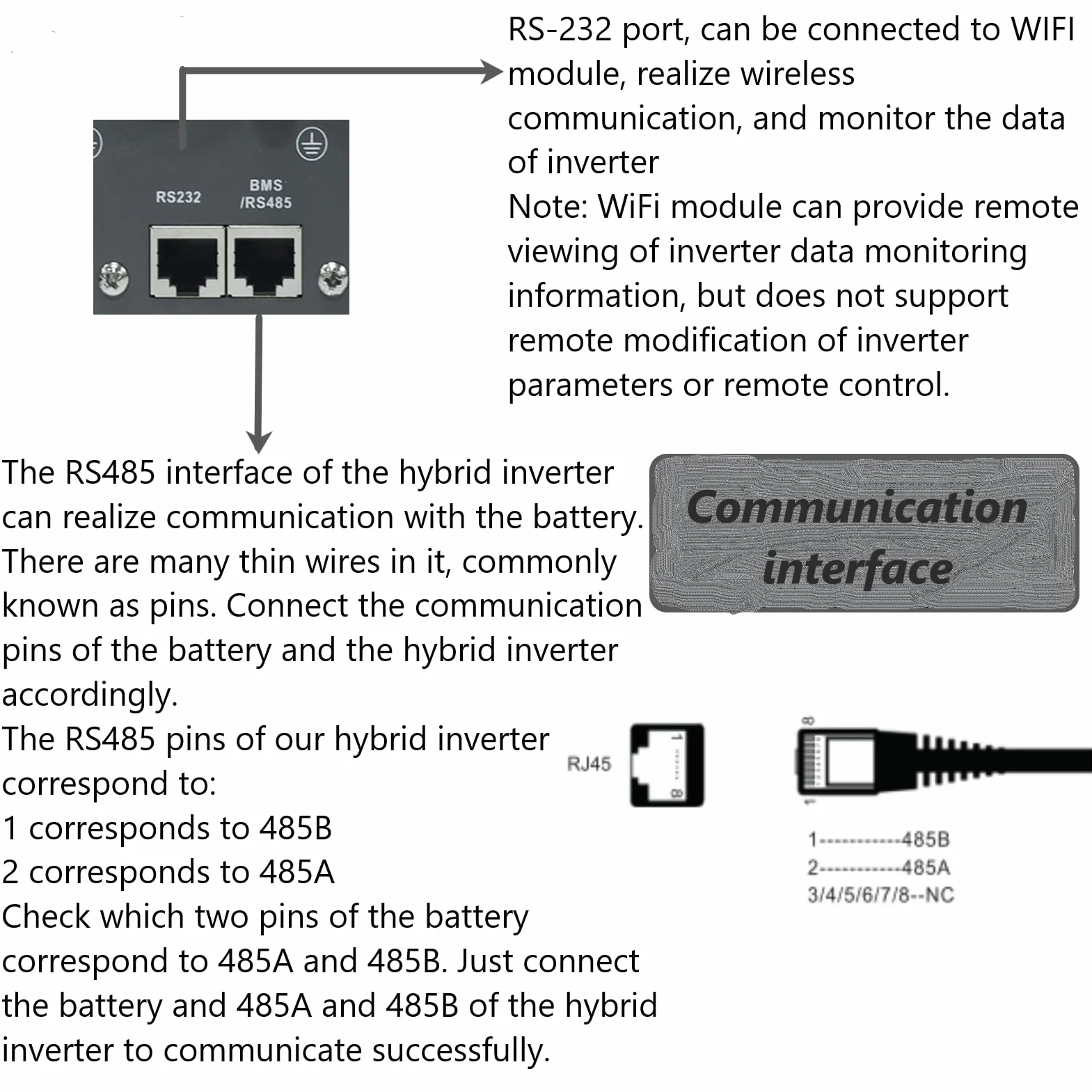 DATOUBOSS 6200 W Inverter ibrido sinusoidale puro 48 V DC a 230 V AC,che supporta il funzionamento senza batteria, con regolatore di carica solare 120 A MPPT per batterie piombo-acido e litio