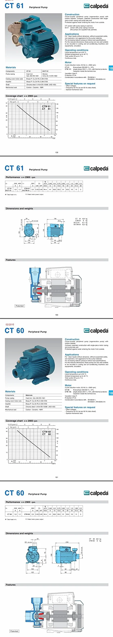 Pompa periferica CT61m 0,33kW 0,45Hp monofase 230V 50Hz Calpeda CTM