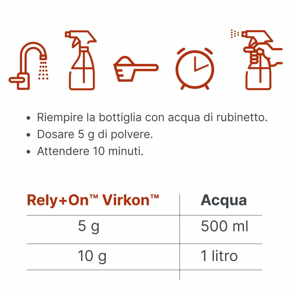 Rely+On Virkon, disinfettante di alto livello per superfici, da 500 grammi