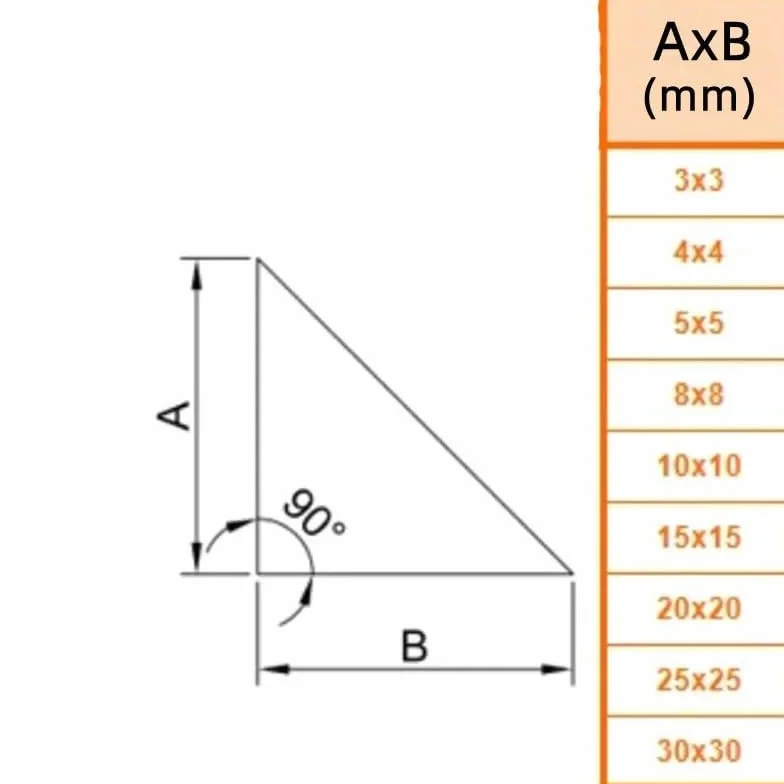Barra a Triangolo in Acrilico PMMA 5x5x500mm 20Pcs Guida Luminosa Trasparente