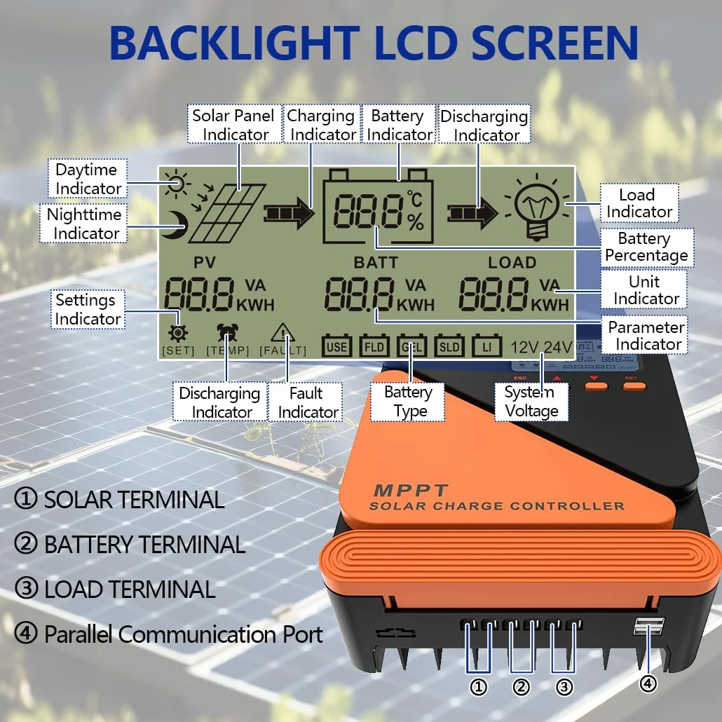 Y&H MPPT 40A Pannello solare regolatore di carica 12V 24V Auto Doppio USB Display LCD MAX 100V ingresso PV Per Batterie Al Piombo/LifePO4 Regolatore Intelligente Pannello Solare