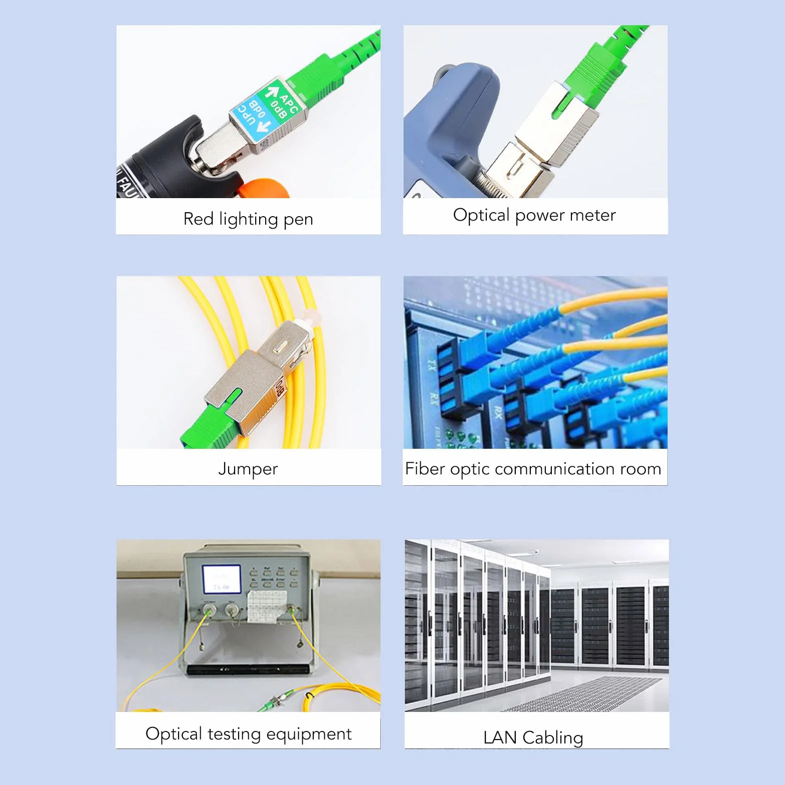Adattatore per Fibra Ottica, Attenuatore per SC, Adattatore SC-UPC Maschio a Femmina da 1200 Nm a 1600 Nm, Connettore per Fibra Ottica Ibrida per