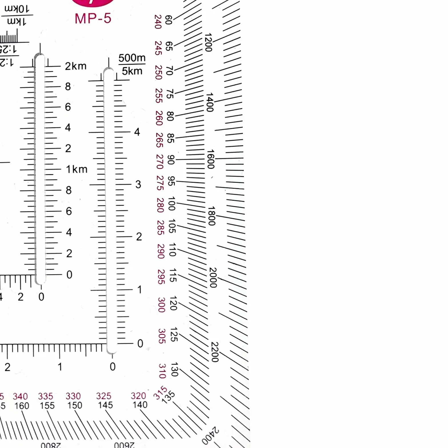 Puco MGRS UTM Coordinate Grid Reader Goniometri Scala di Coordinate Mappa Topografica Righello