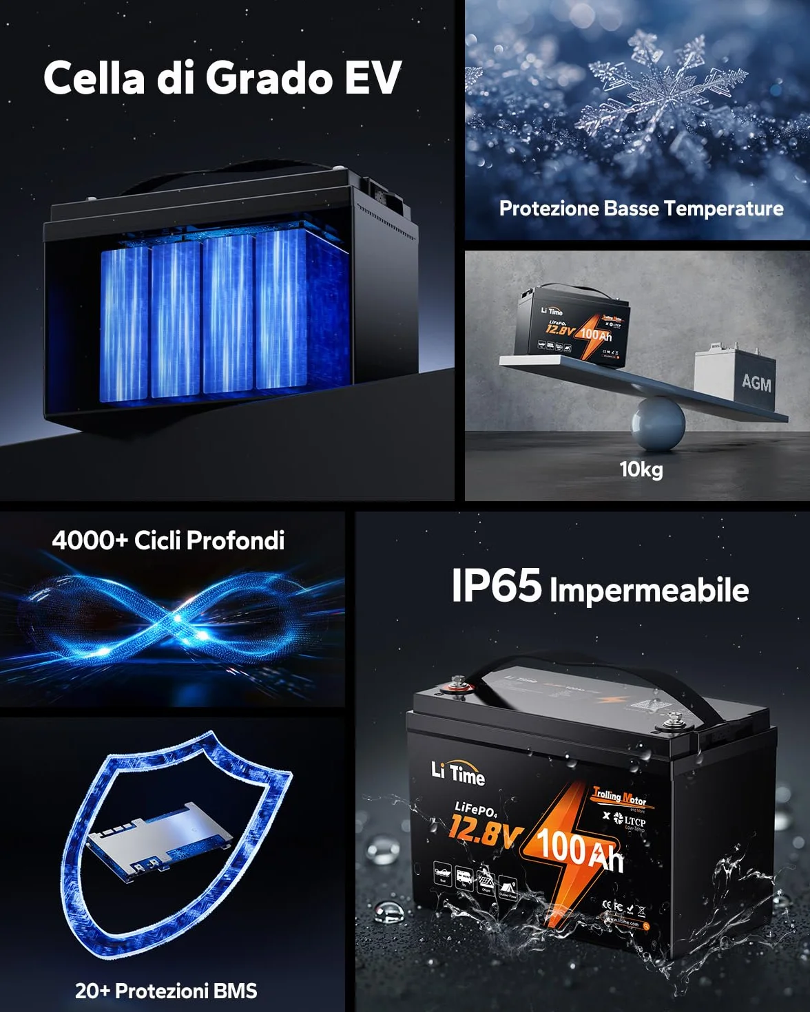LiTime Batteria al Litio 12V 100Ah per Barche, Batteria LiFePO4 con Protezione Bassa Temperatura, 4000-15000 Cicli Profondi, Energia 1280Wh, Perfetta per Motori da Traina, Nautico, Yacht