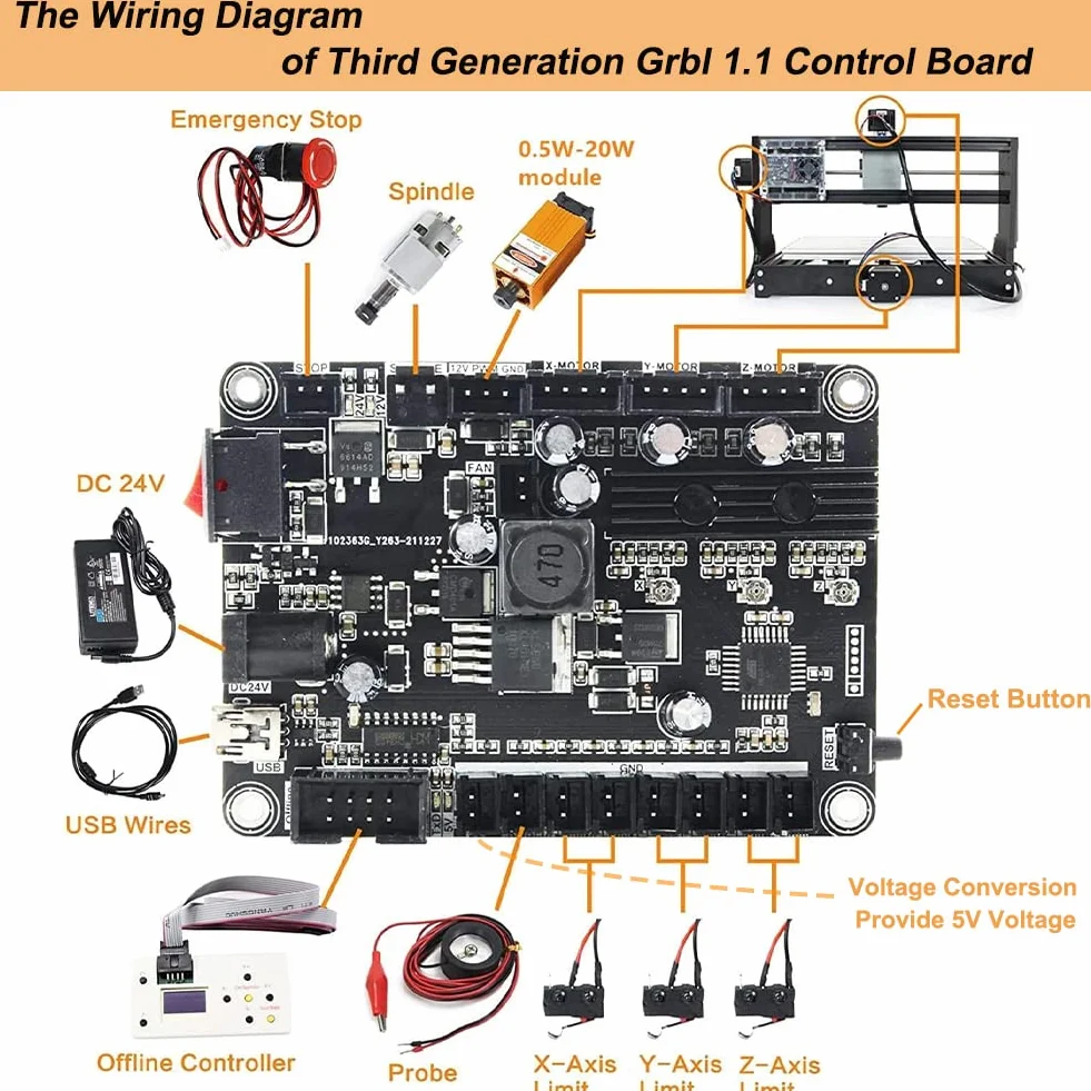 Scheda di controllo GRBL 1.1 migliorata con ventola di raffreddamento connessione USB controller offline per macchina per incisione CNC 1610/2418/3018 fai da te 3 assi