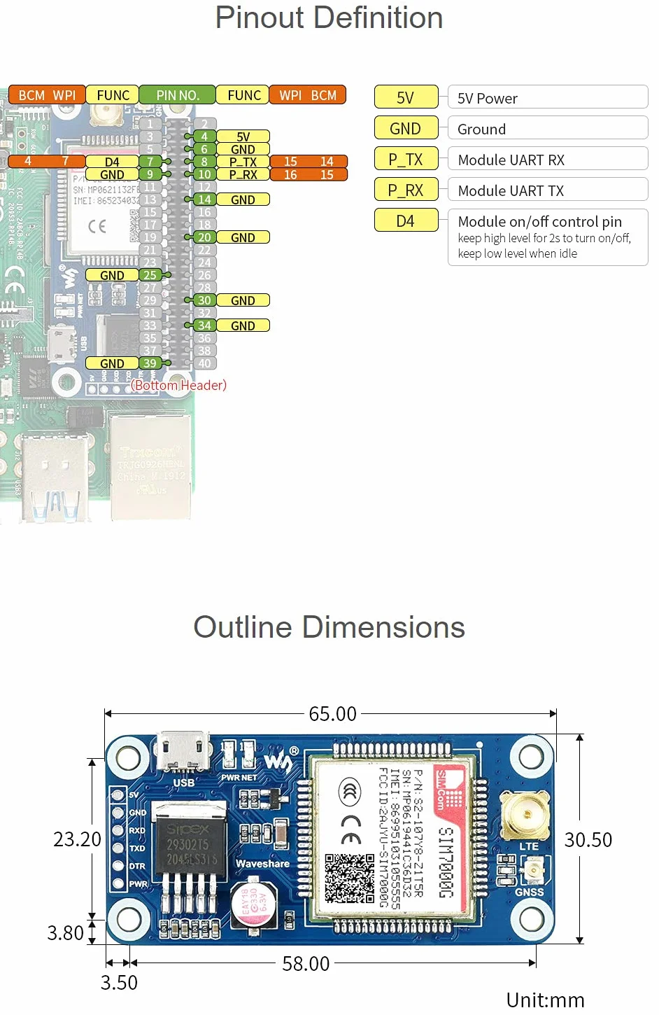 SIM7000G NB-IoT/Cat-M/EDGE/GPRS HAT For Raspberry Pi Series, Low Power Narrow Band Cellular IoT Communication Module,GNSS Positioning, Support Global Band