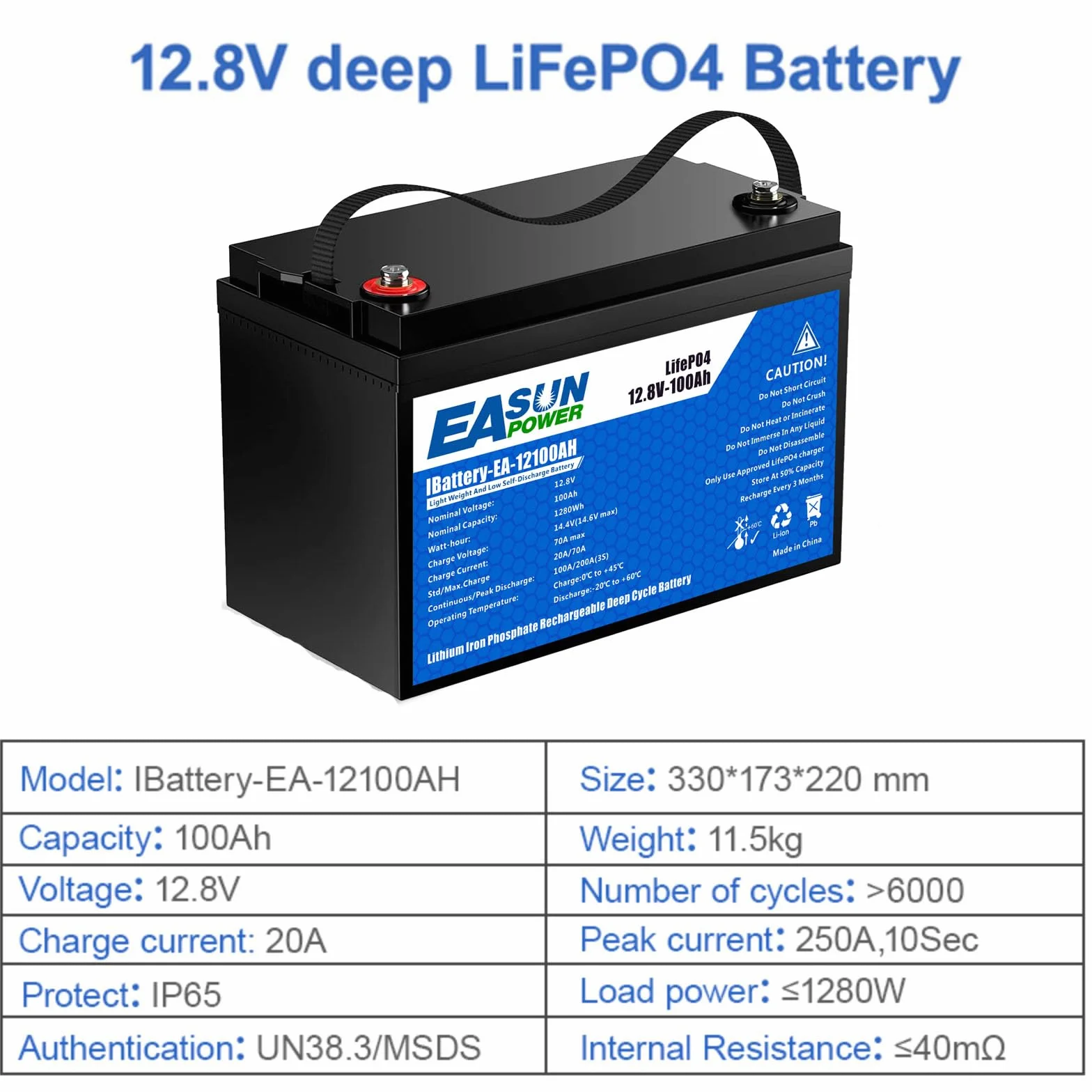 POWLAND Batteria LiFePO4 12V 100Ah con Oltre 6000 Cicli di Profondità,Batteria Litio 12V e di Protezione BMS e Schermo LED，Perfetta per Marine, Pannello Fotovoltaico, Casa (12V 100AH)