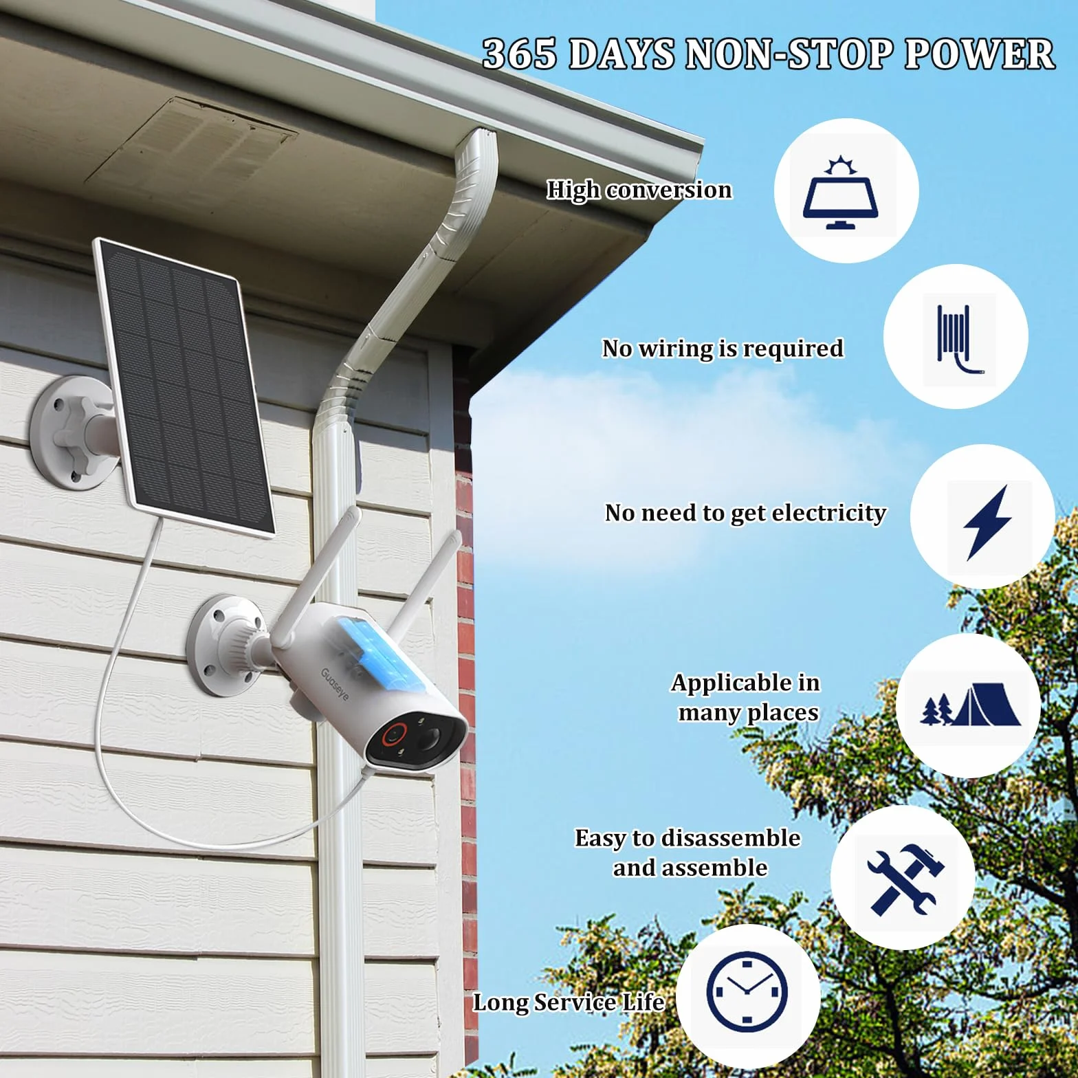 AFAIK Pannello solare Modulo solare per batteria Ring Camera 5V 5W con Ring Spotlight Cam/Pro/Plus & Stick Up Cam/Pro con spina a botte 4m Cavo di ricarica IP65 Impermeabile Caricabatterie solare per