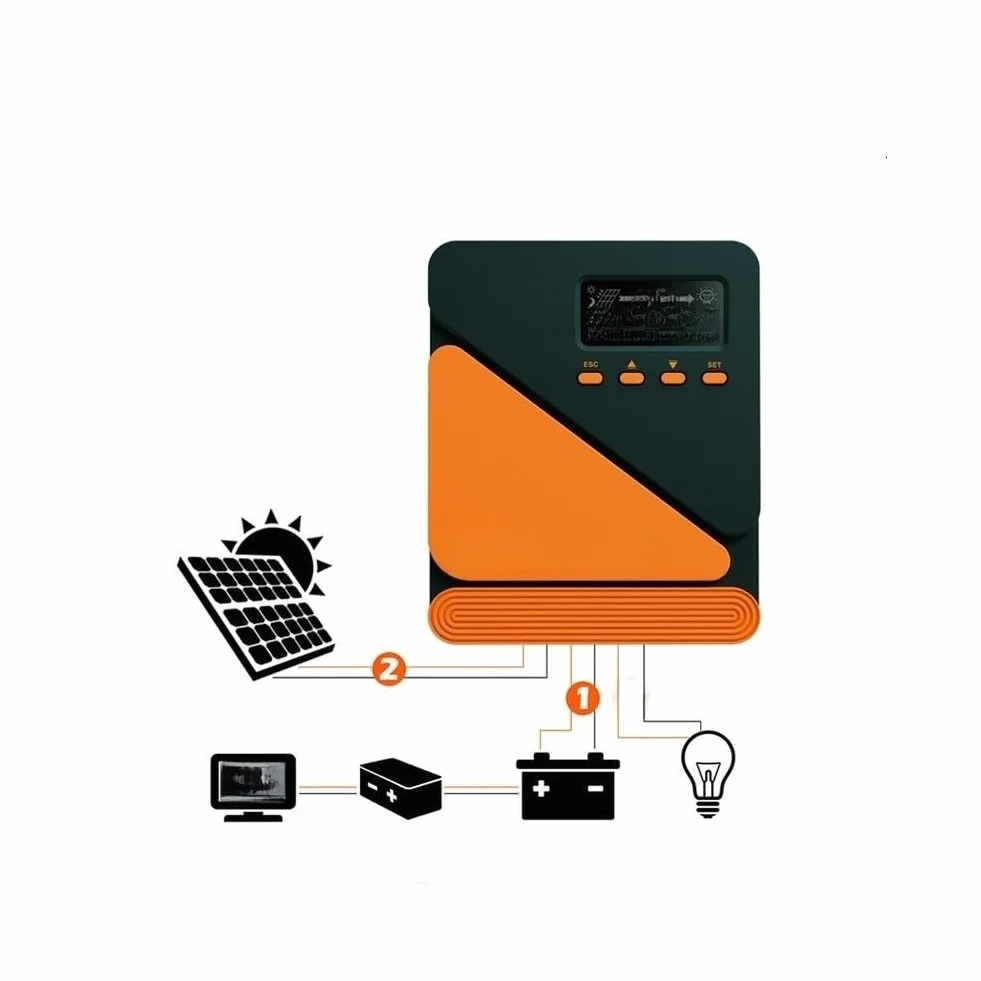 Regolatore di carica MPPT 12 V/24 V solare con display LCD e doppia USB per camper, sistema off-grid 30 A (40 A)