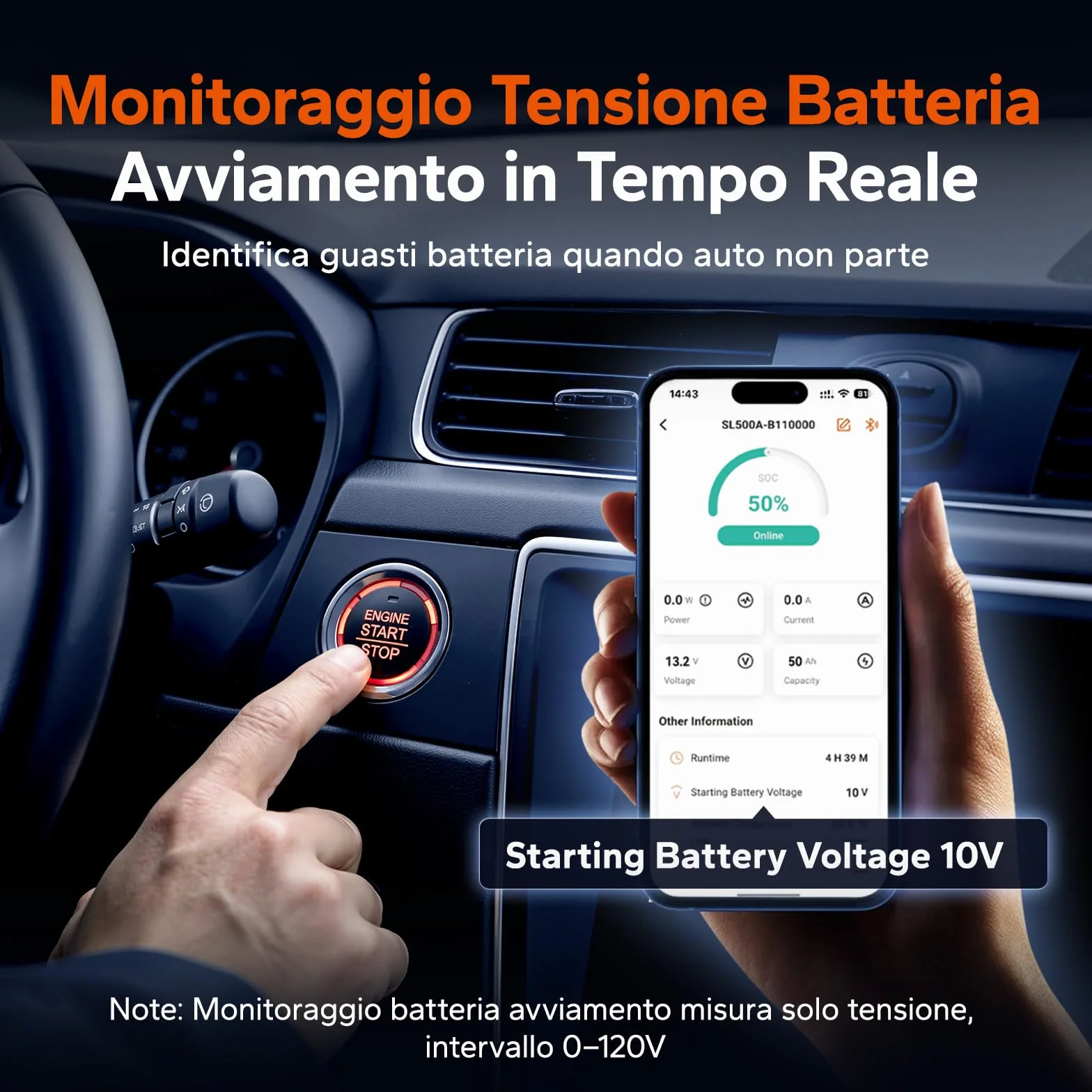 LiTime Smart Shunt 500A, Monitor Batteria Bluetooth 8V-120V con SOC, Allarmi e Cronologia tramite App per Batterie Litio/LiFePO4, AGM, GEL, per Camper, Barca e Accumulo Domestico