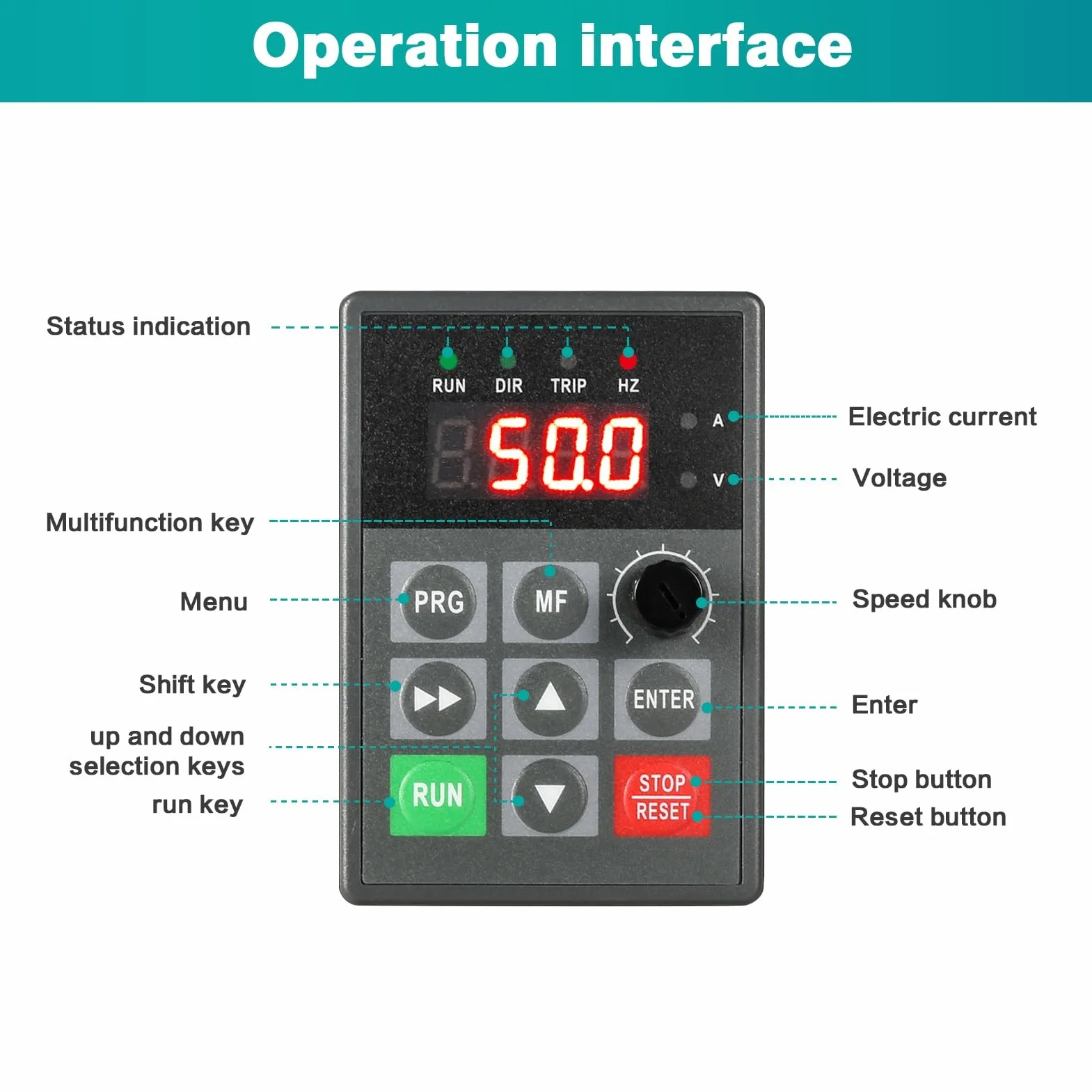 Aliao Inverter Per Motori Trifase 0.75kw Inverter 220V Trifase Ingresso monofase Uscita trifase Inverter VFD Convertitore di frequenza Regolatore di velocità del Motore.