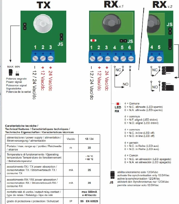 Fotocellula da esterno sottile easy-low 12-24Vac/dc LOOK-FEmini