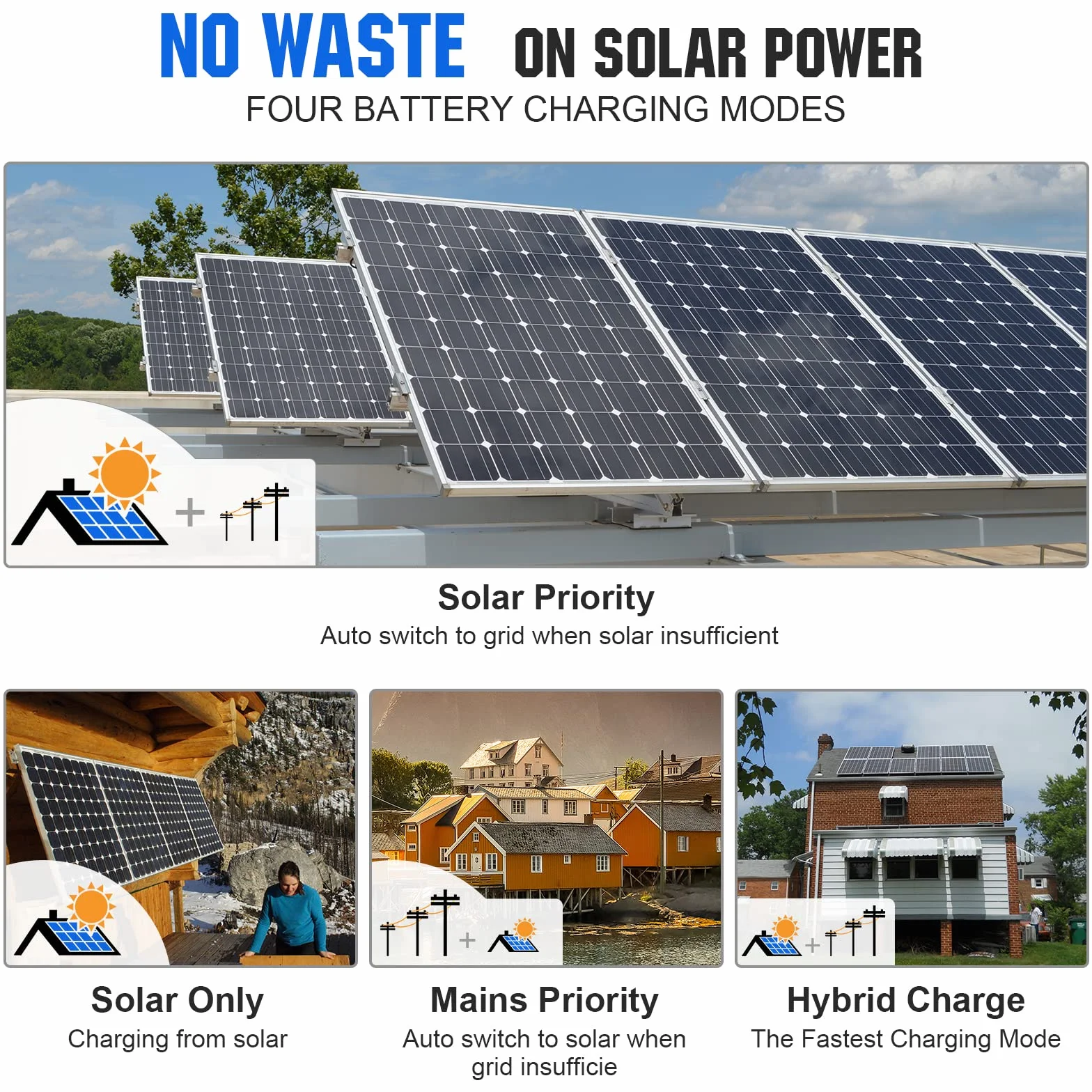 ECO-WORTHY Inverter ibrido 48 V 5000 W a onda sinusoidale pura + MPPT 80 A regolatore di carica solare DC a 220 V/230 V AC inverter solare per camper casa sistema solare completo