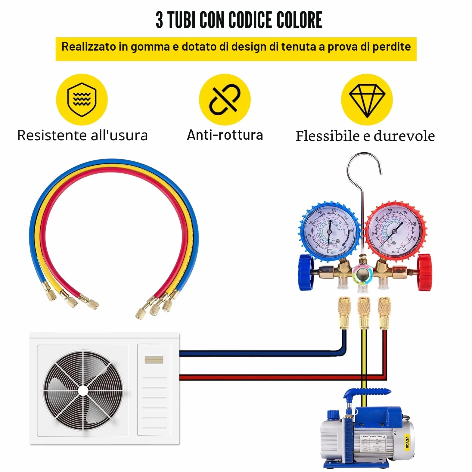 Mophorn 3CFM Pompa per Vuoto, 1/4 HP 85 Lt/min Pompa per Vuoto Frigorista HVAC Set di Misuratore di Collettore CA/CC, Pompa a Vuoto Aria Condizionata a 1 Stadio per Refrigerante e Degasaggio