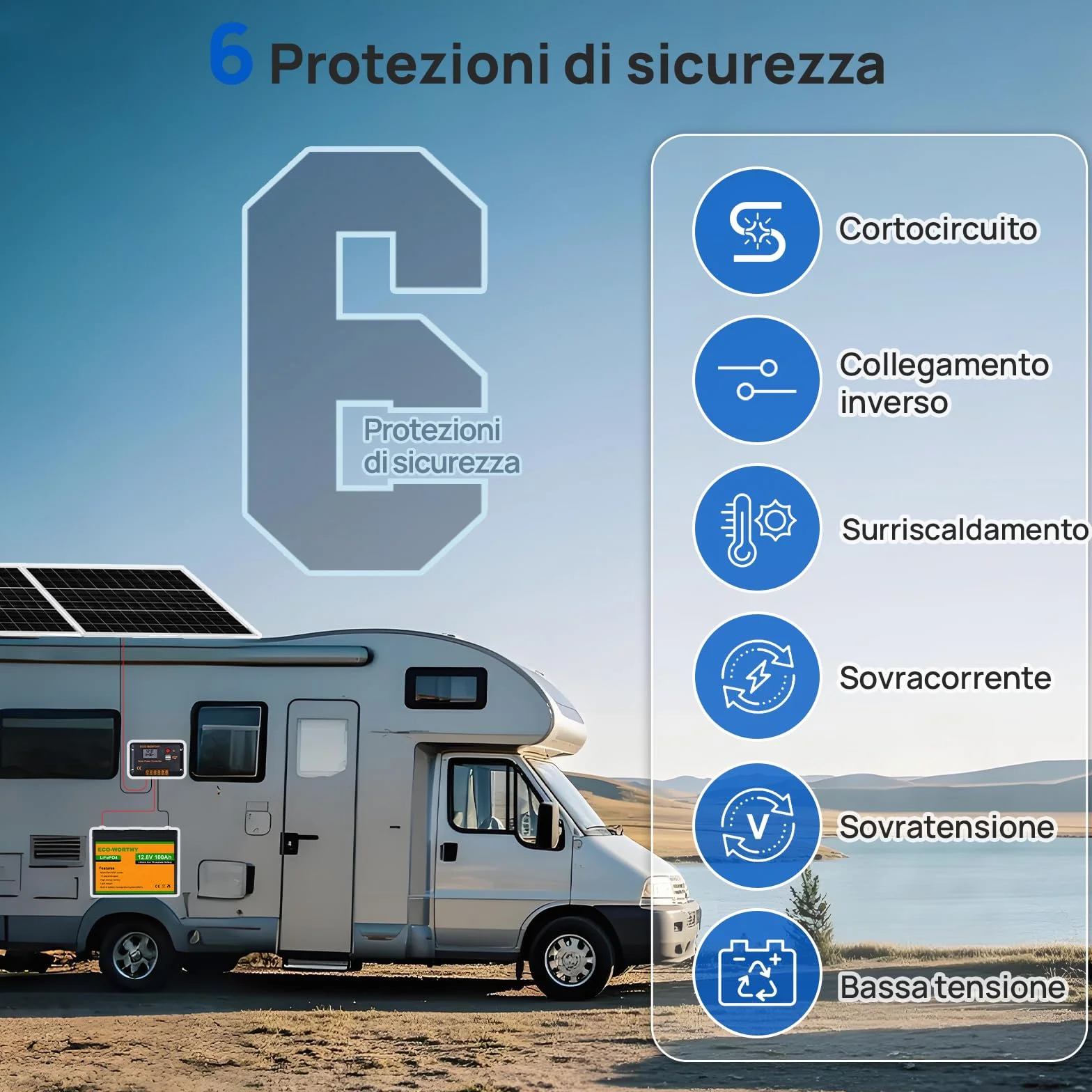 ECO-WORTHY Regolatore di carica pannello solare PWM 30A per Pannelli Solari e Batterie, Regolatore Intelligente con 2 Porte USB, PWM 12/24 V, Adatto per Batterie al litio, al Piombo e al Gel