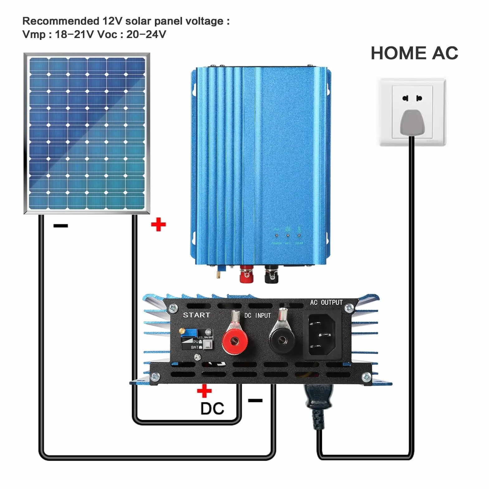 Jadeshay Inverter Fotovoltaico, 500W Inverter Grid Tie MPPT 12V Scarica Batteria Regolabile per Pannelli Solari Fotovoltaici, AC220V