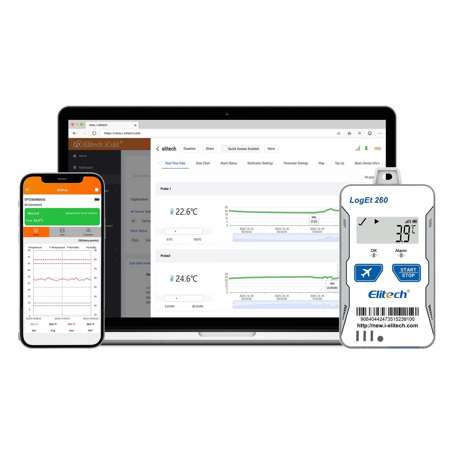 Elitech Riutilizzabile in Tempo Reale 4G Temperatura Umidità Data Logger Luce/shock/posizione SIM Incorporata Dati Ombreggiati Cloud Archiviazione SMS/e-mail/app/allarme Web 100000 Punti Loget260-TH