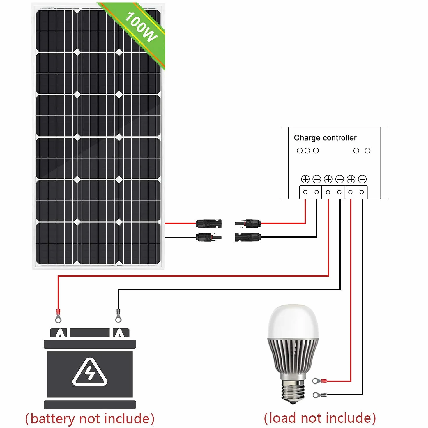 Kit Fotovoltaico 2KW Pannello Solare 200W Inverter 2000W Regolatore 30A