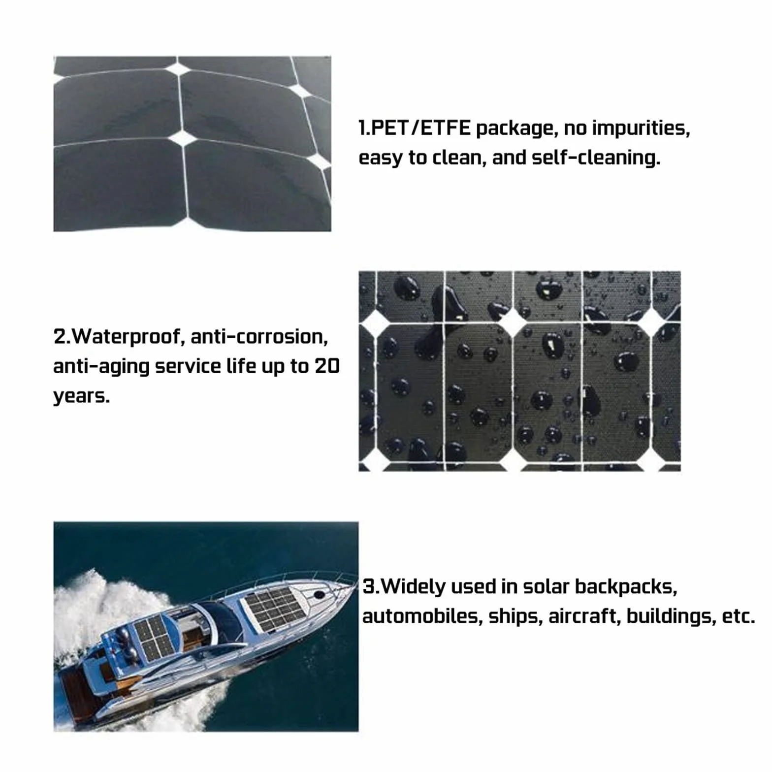 Pannelli solari portatili 300W Kit pannello solare 12V Ricarica USB Scheda di controllo delle cellule solari Celle solari impermeabili portatili per telefono RV Car MP3 little surprise